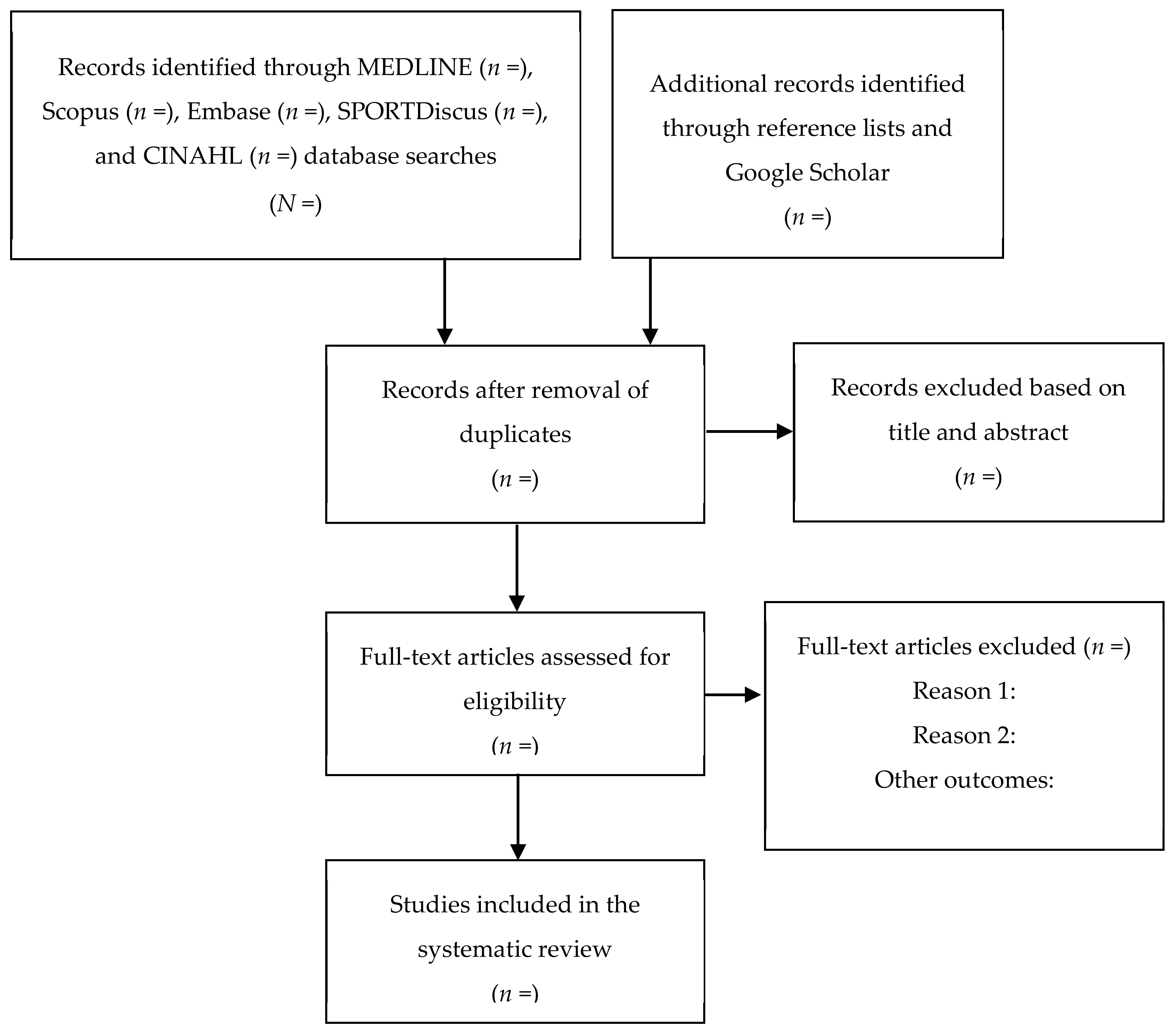 Healthcare 08 00574 g001
