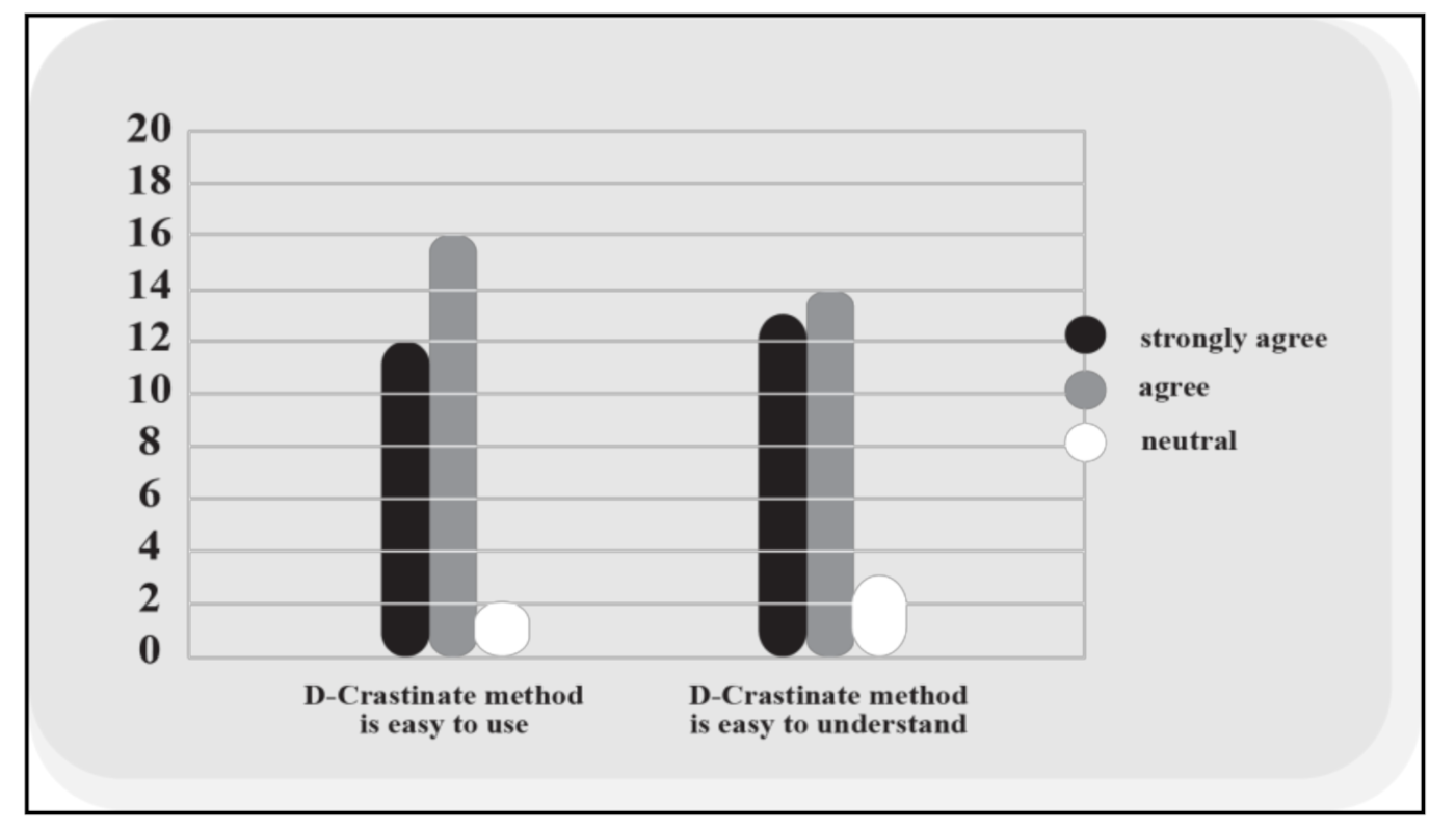 Healthcare 08 00577 g001 Healthcare 08 00577 g001
