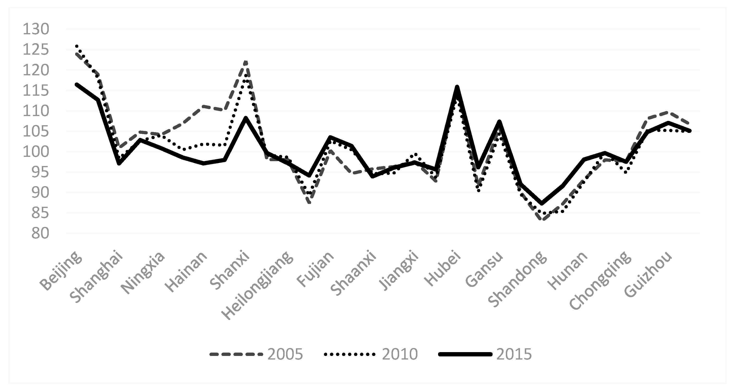 Healthcare 09 00009 g001