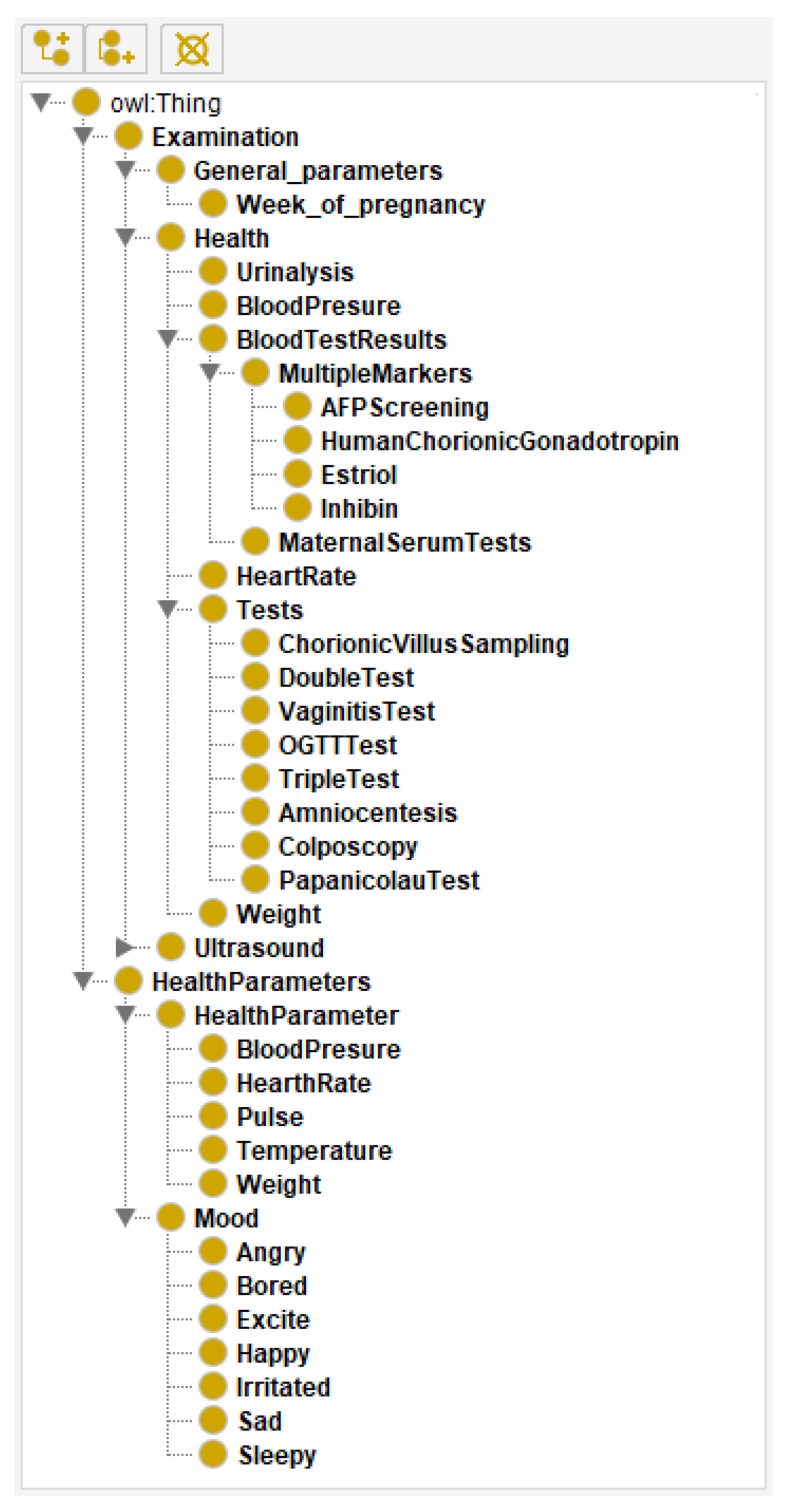 Healthcare 09 00012 g001