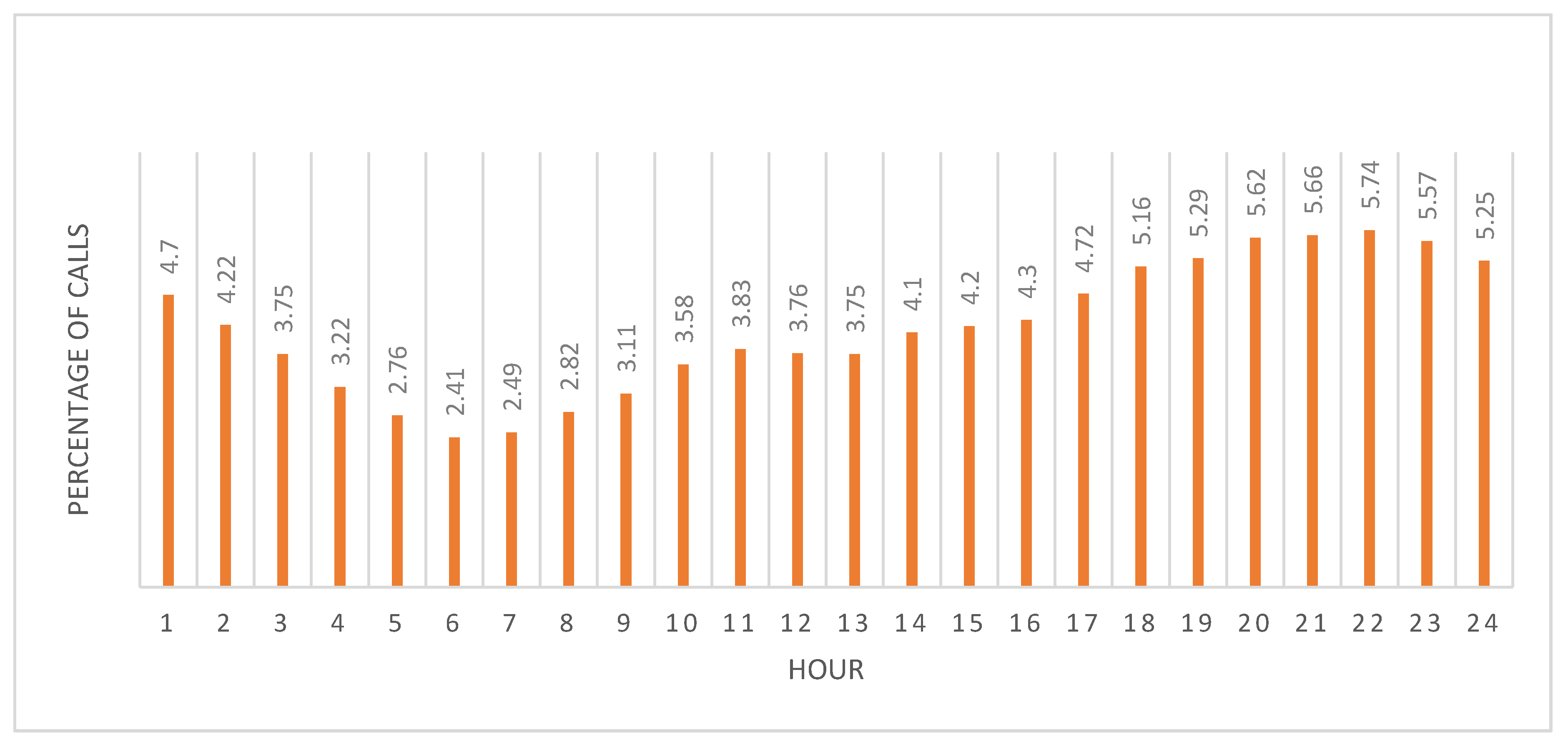 Healthcare 09 00014 g002