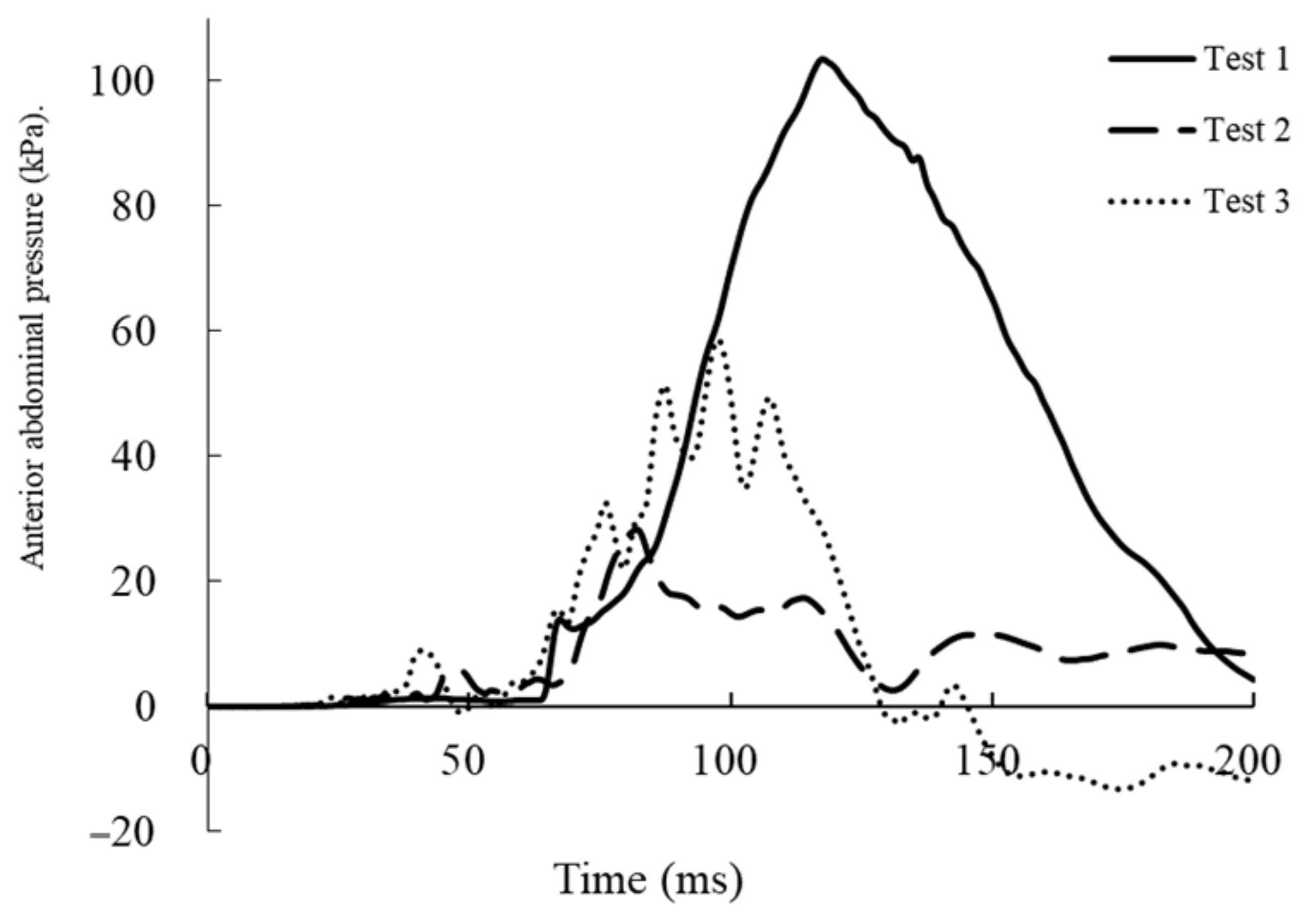 Healthcare 09 00025 g006