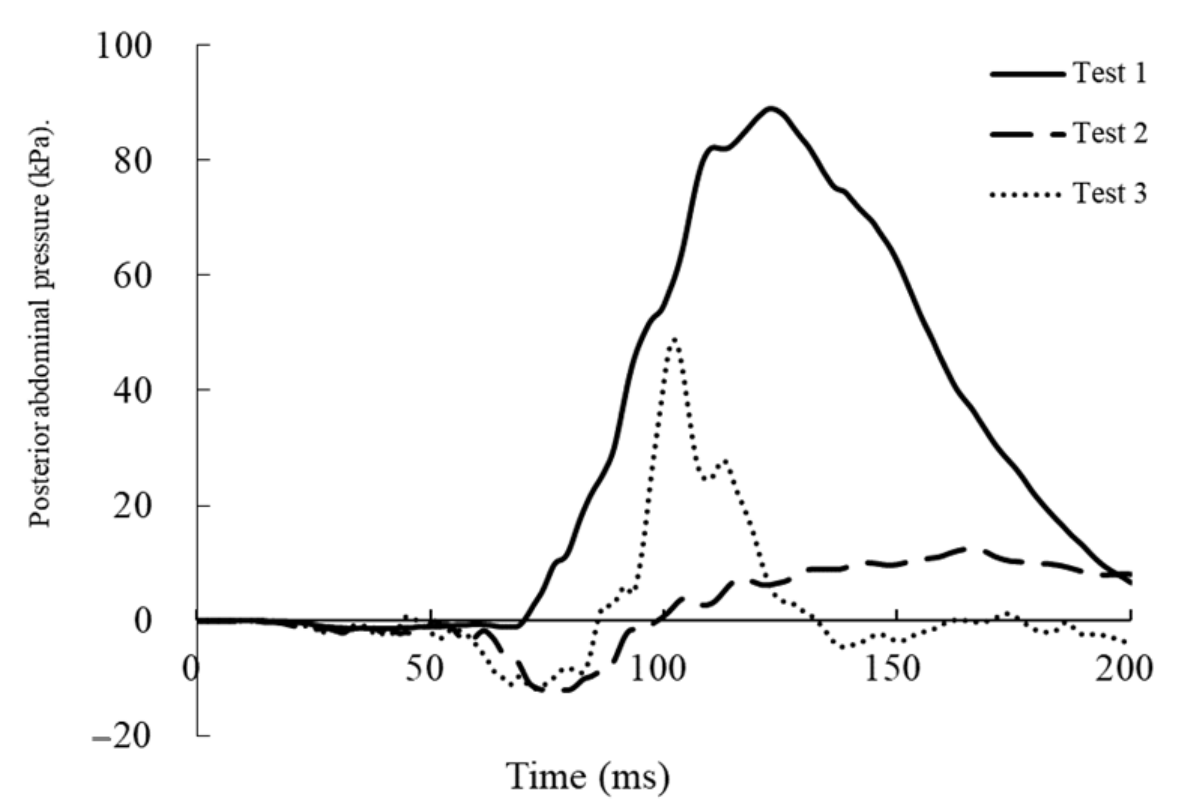 Healthcare 09 00025 g007