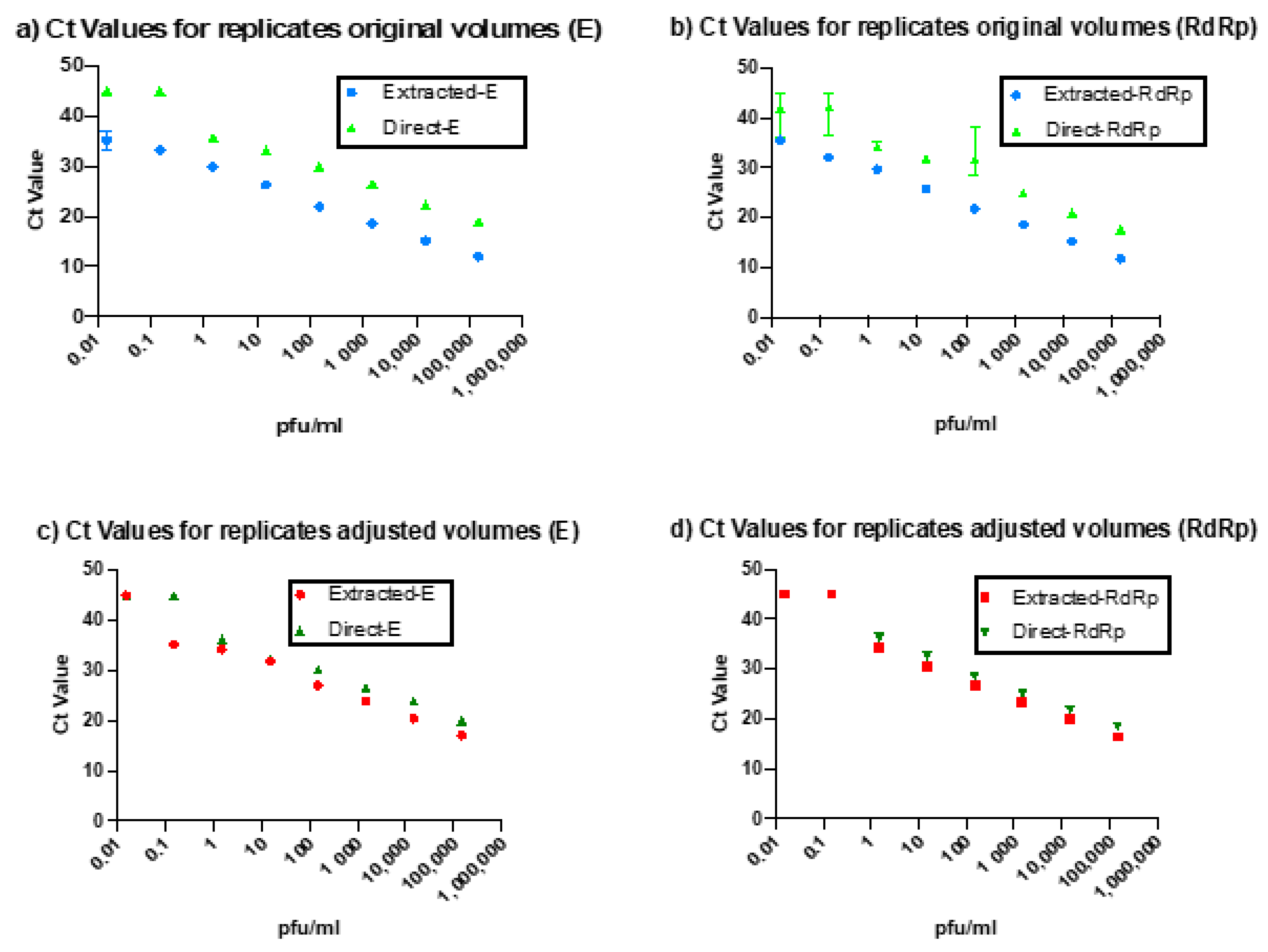 Healthcare 09 00037 g002