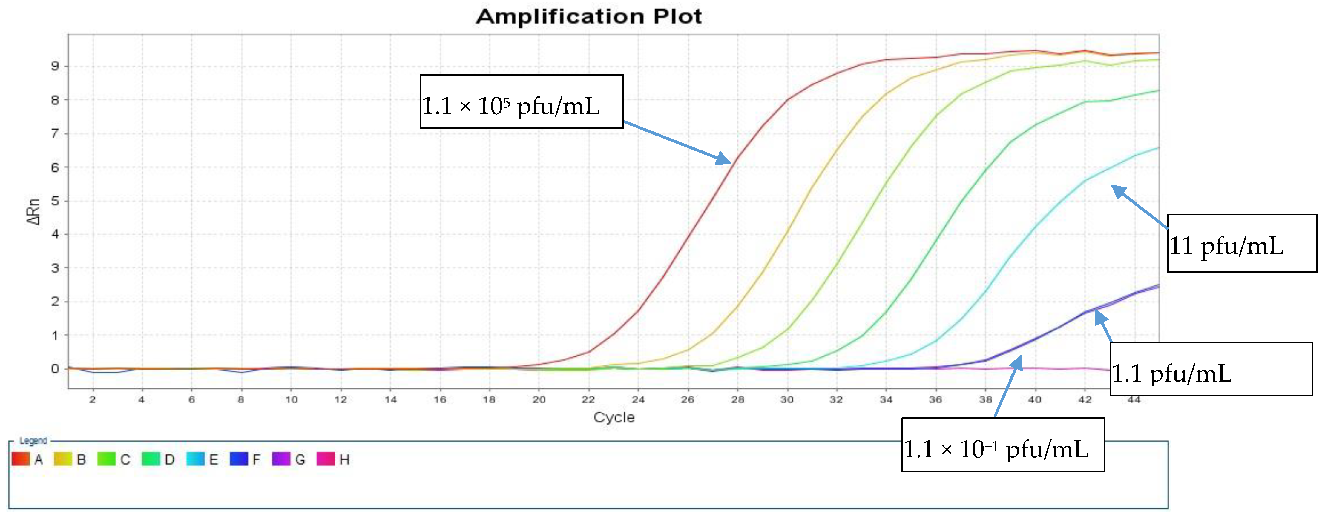 Healthcare 09 00037 g003