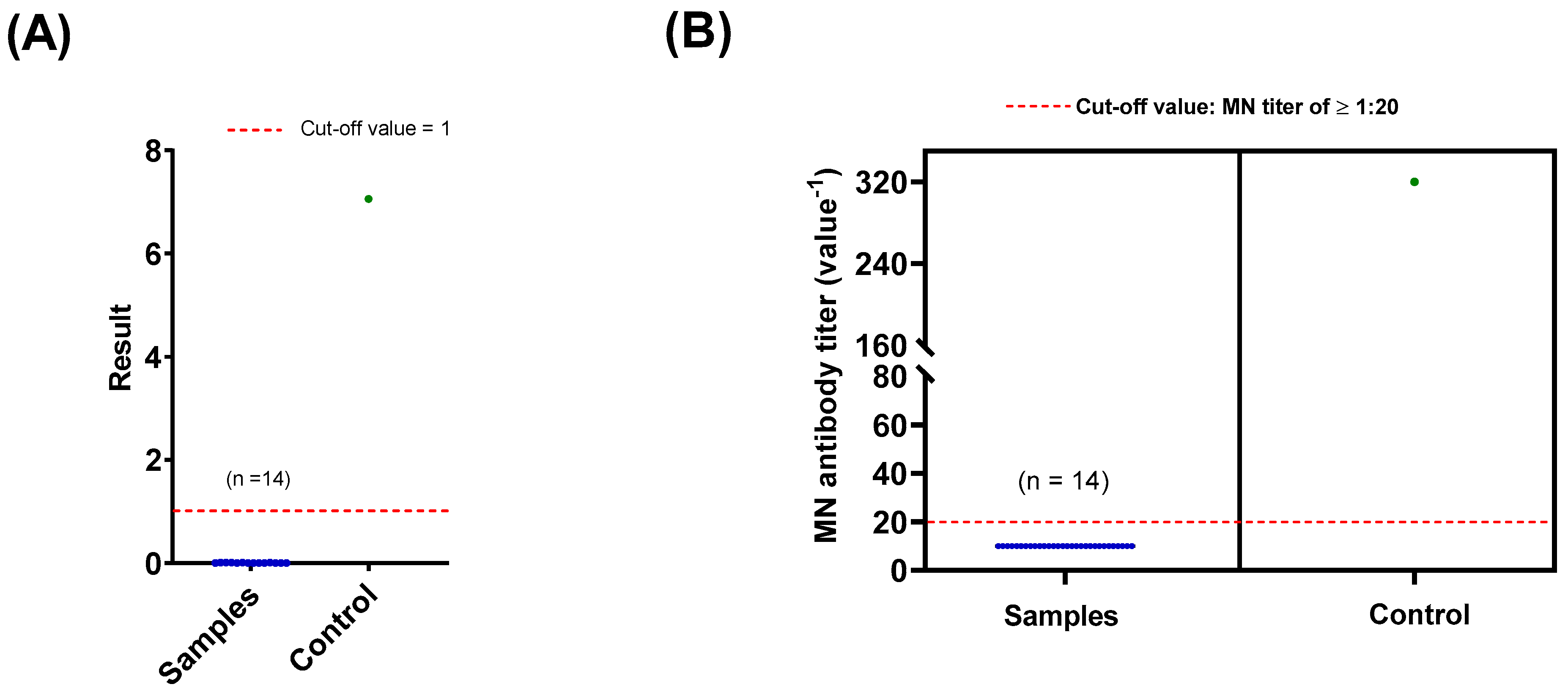 Healthcare 09 00051 g003