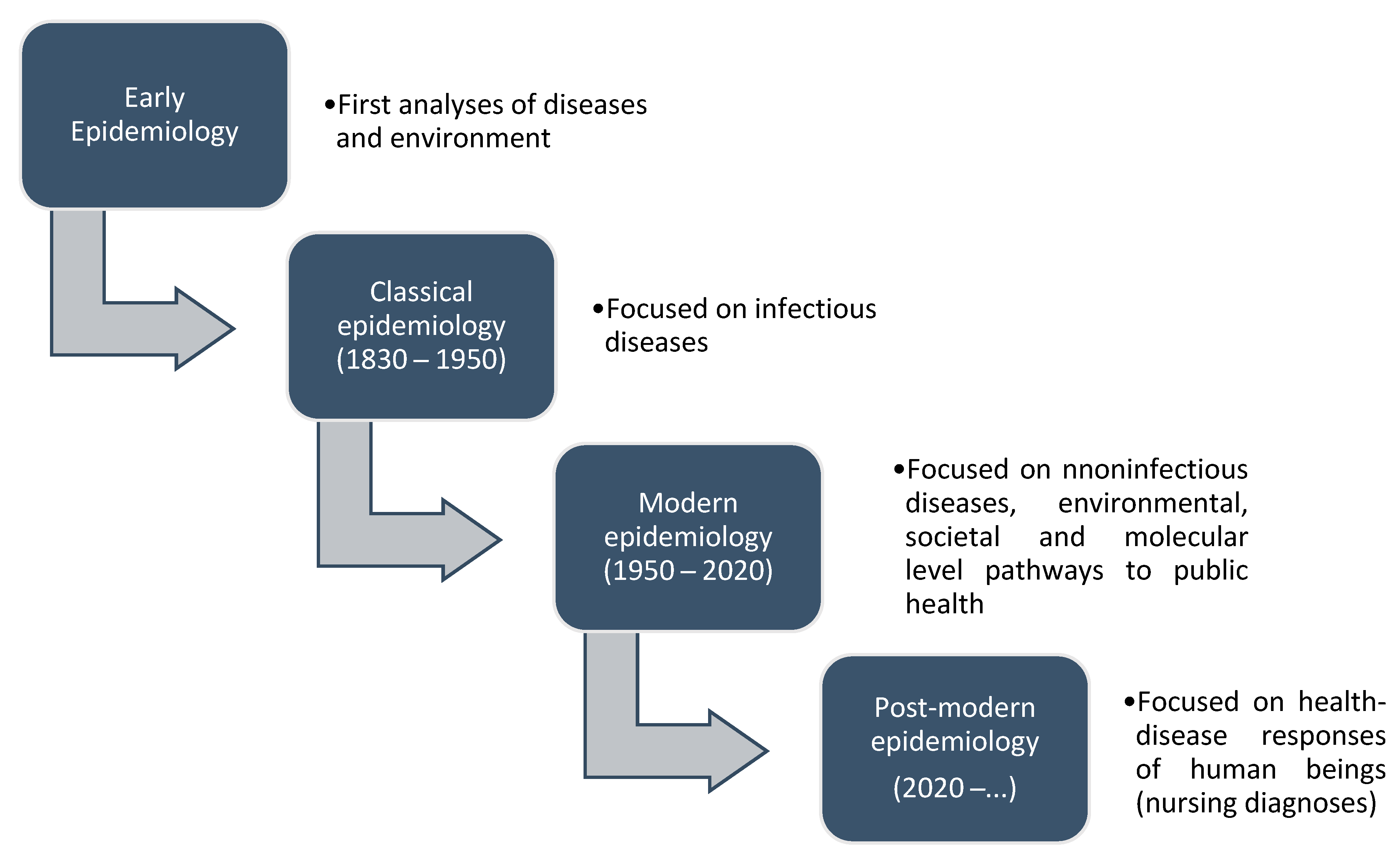Healthcare 09 00059 g001