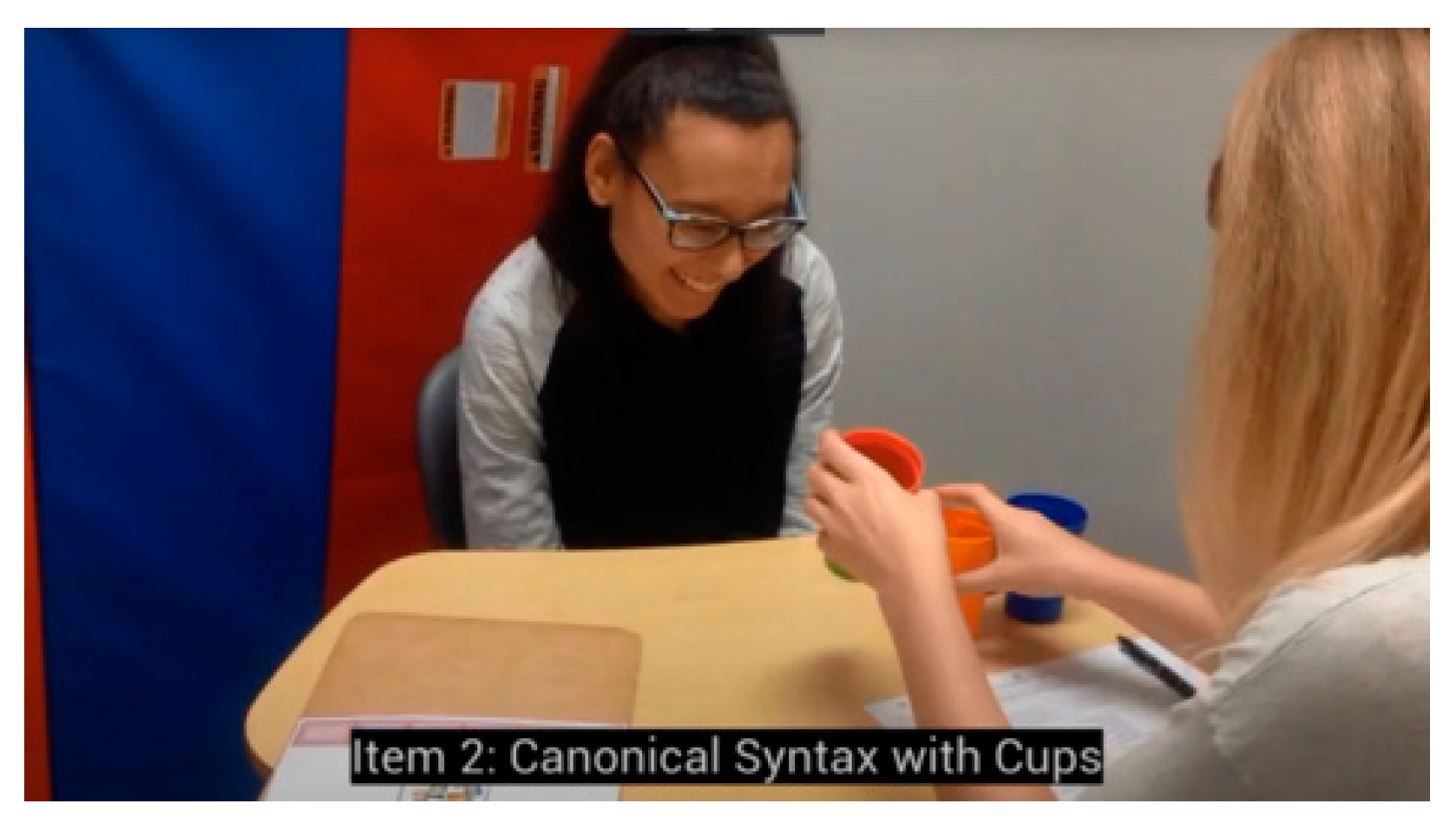 Healthcare 09 00063 g002 Healthcare 09 00063 g002