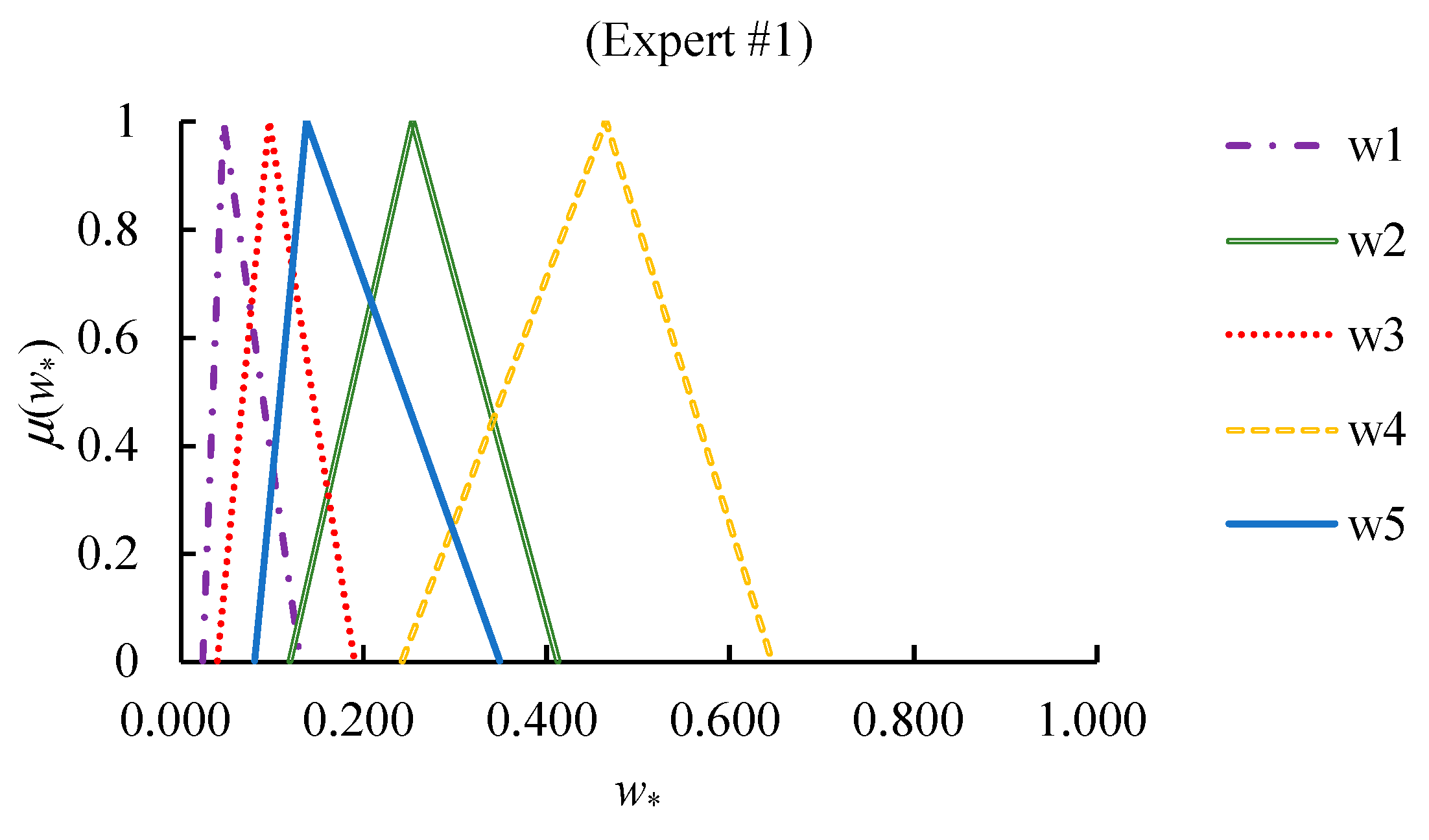 Healthcare 09 00071 g009a