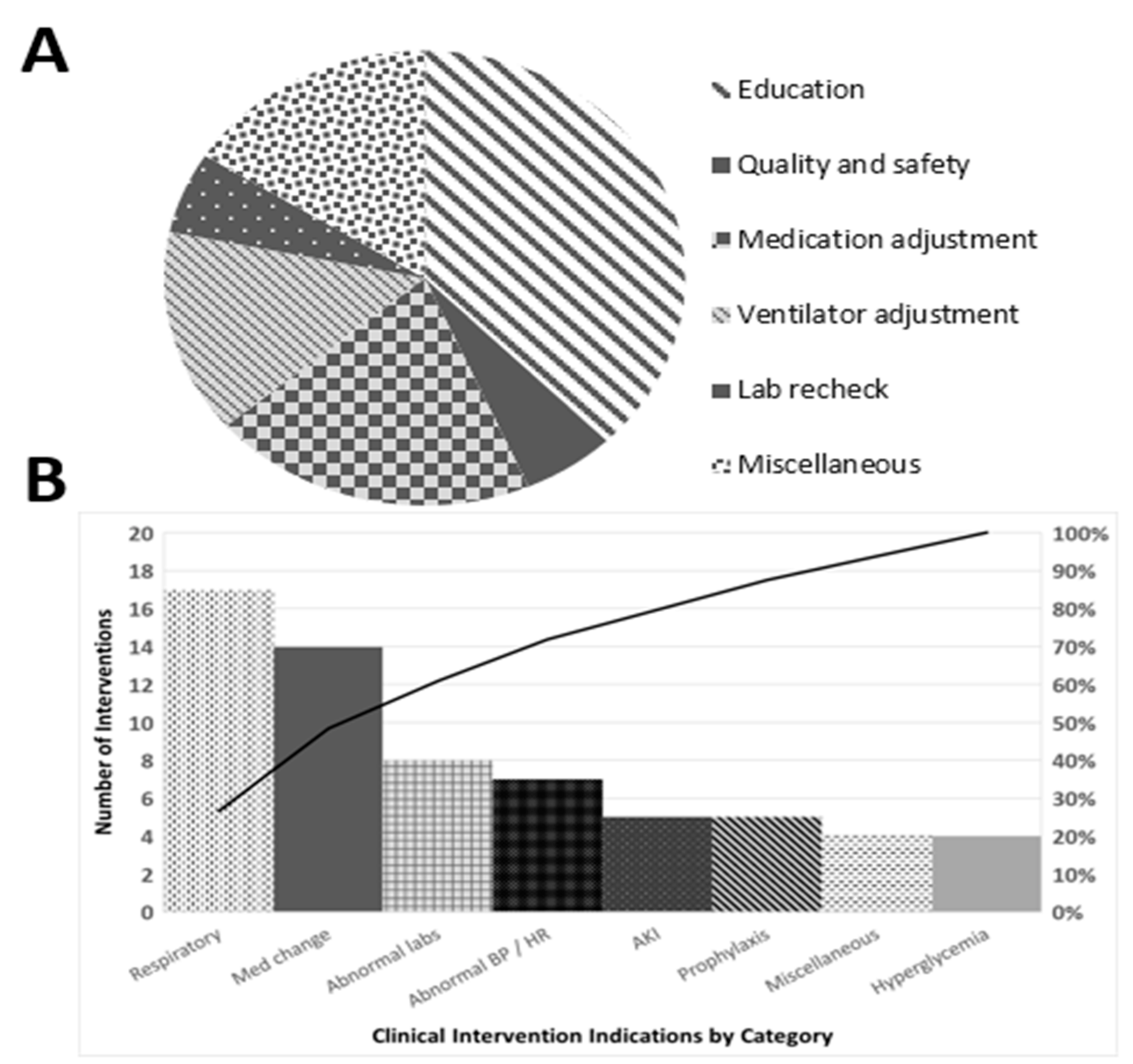 Healthcare 09 00073 g001