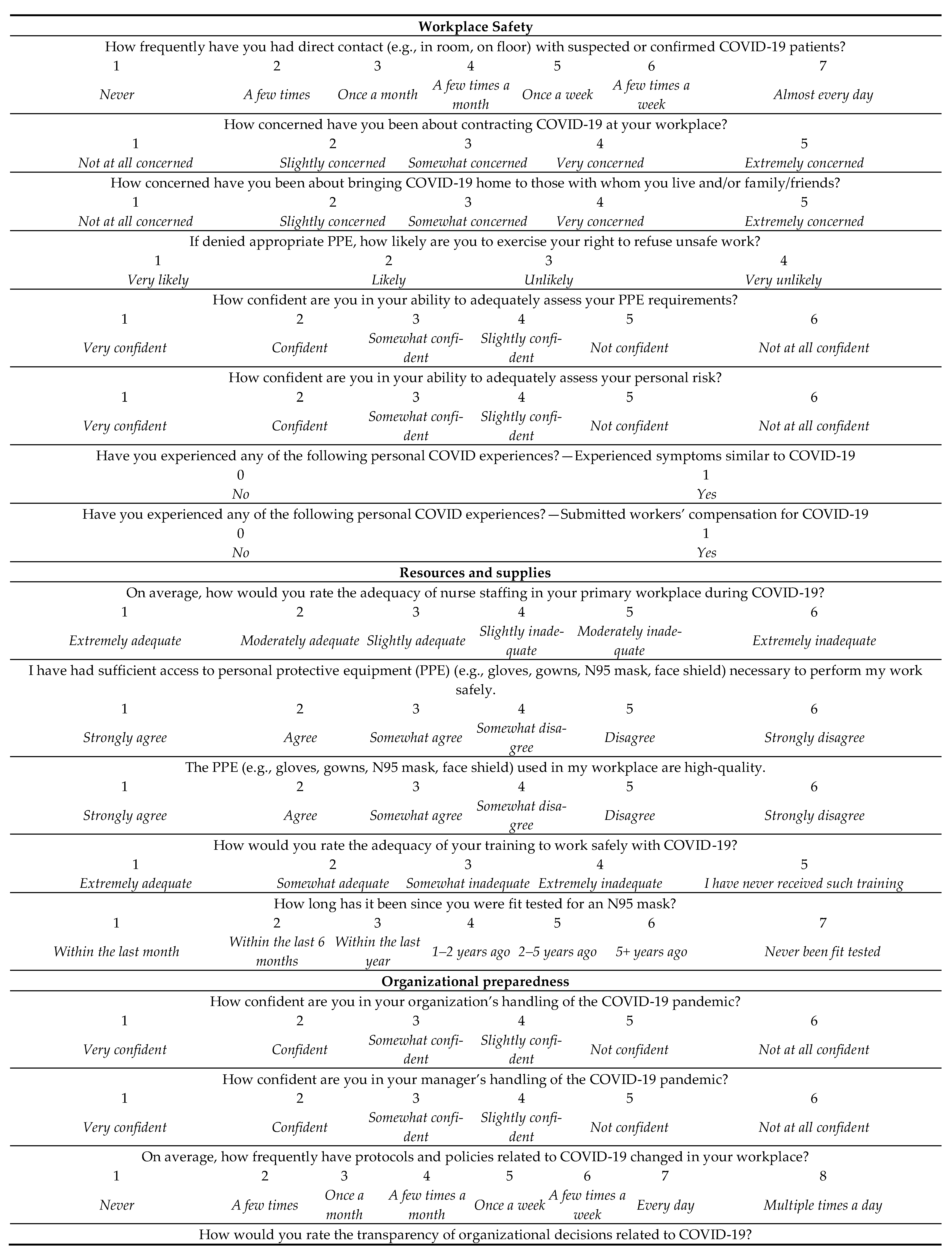 Healthcare 09 00084 g001a Healthcare 09 00084 g001a