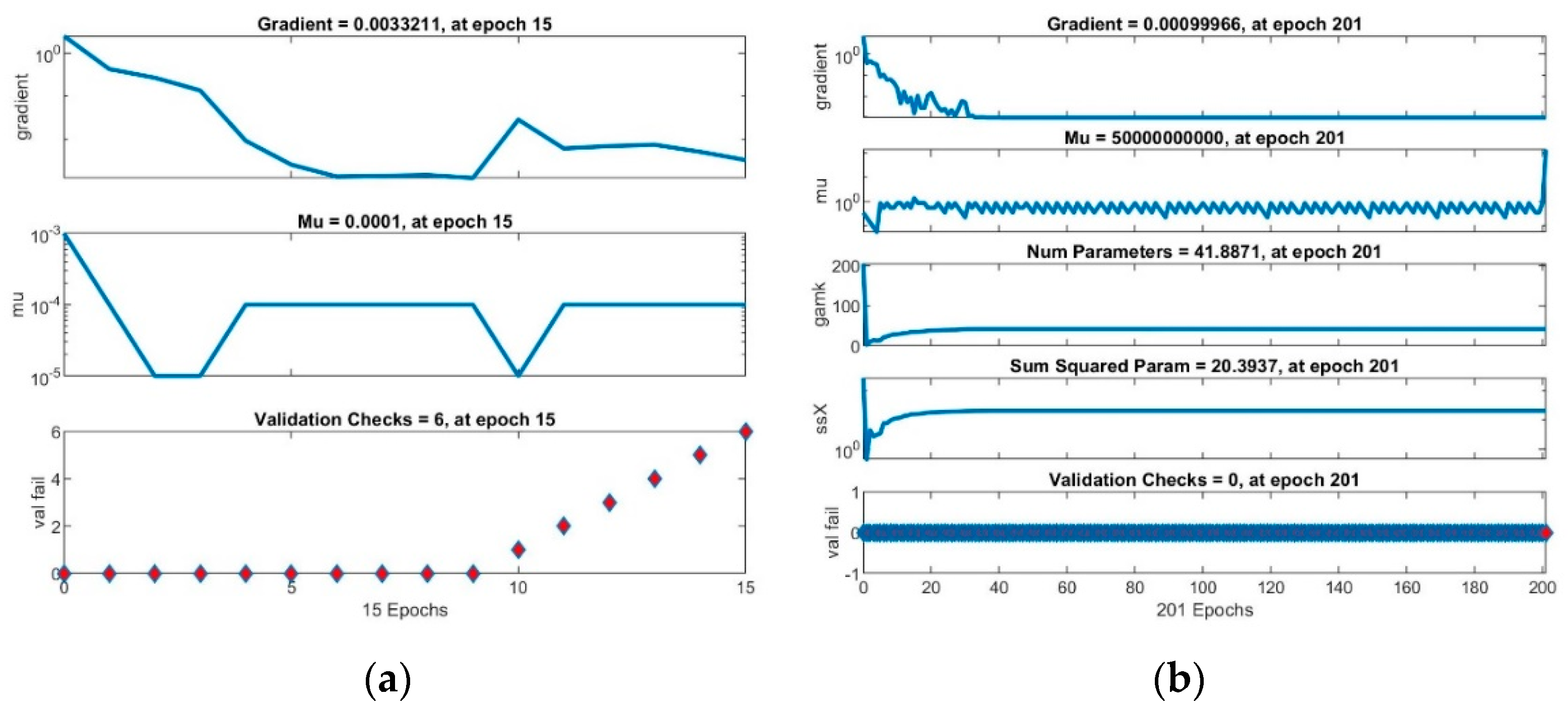 Healthcare 09 00086 g002