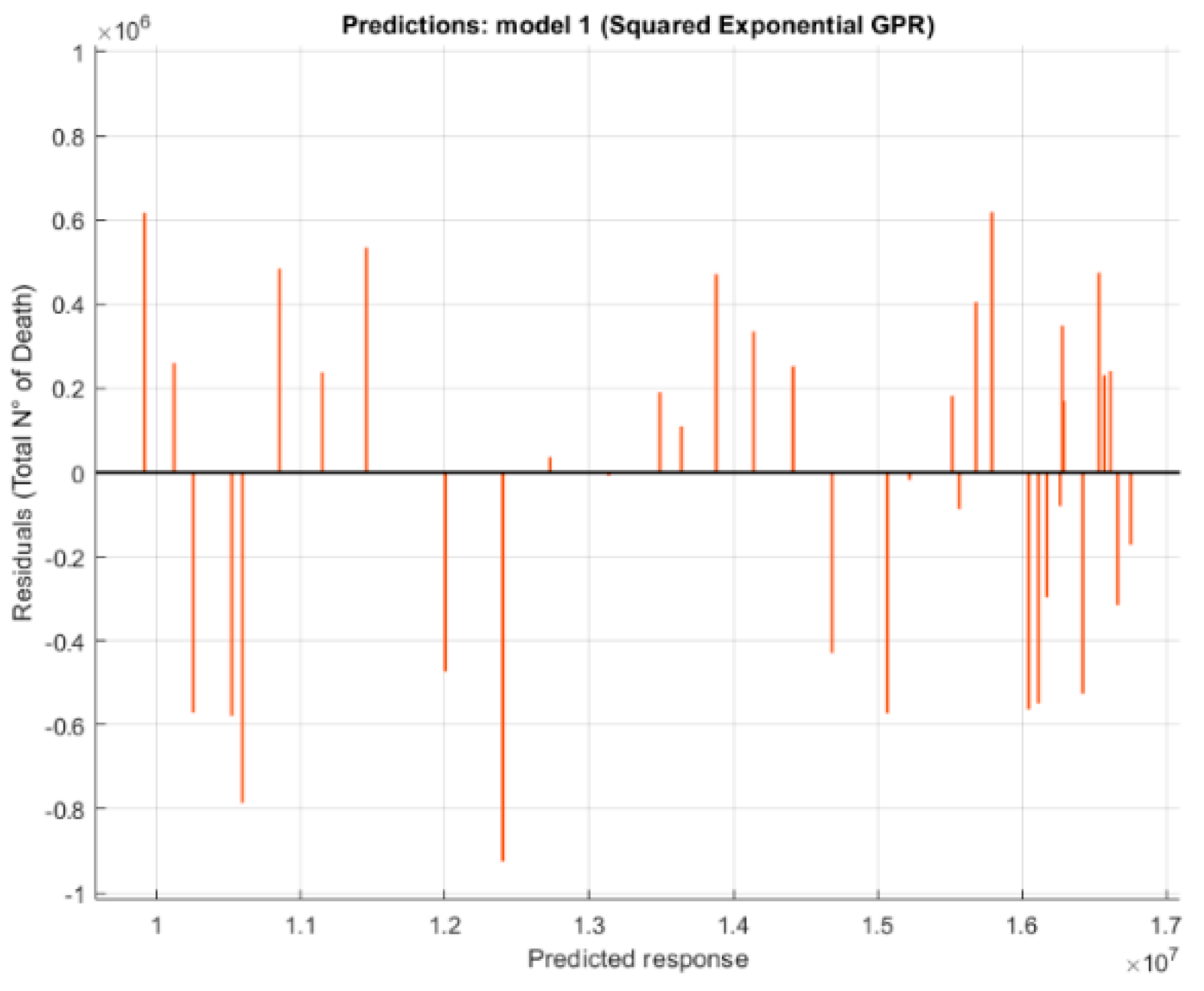 Healthcare 09 00086 g007