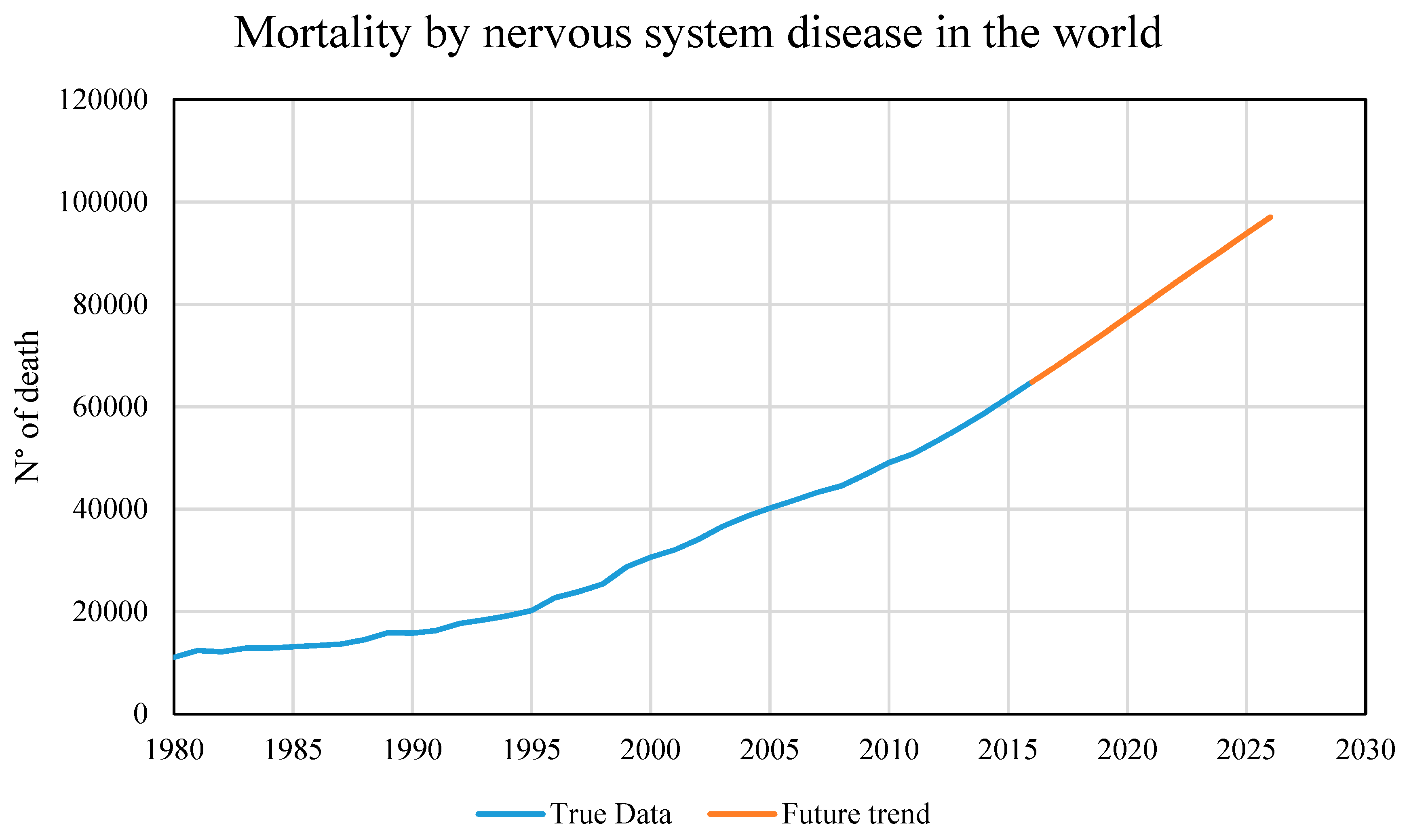 Healthcare 09 00086 g009