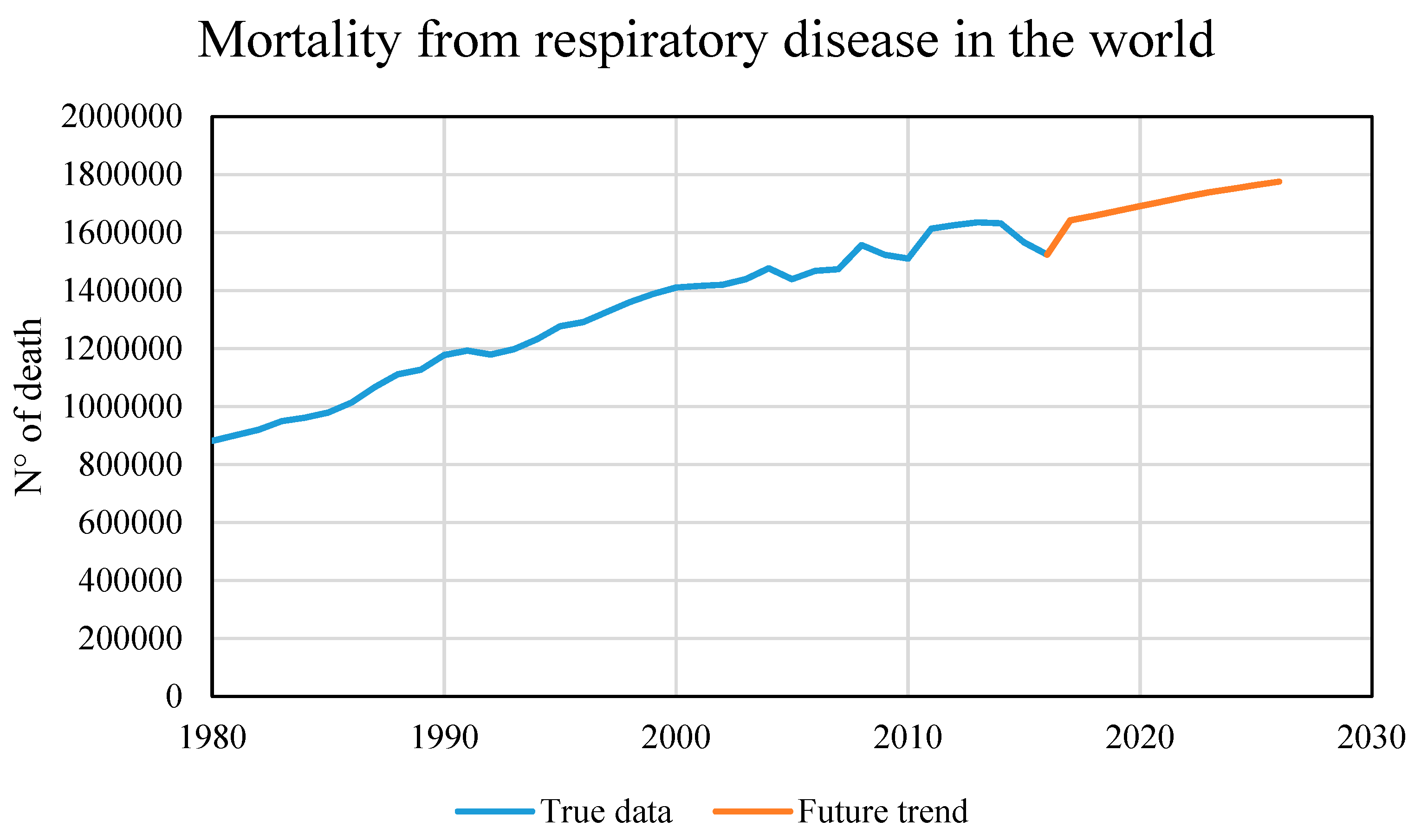 Healthcare 09 00086 g011