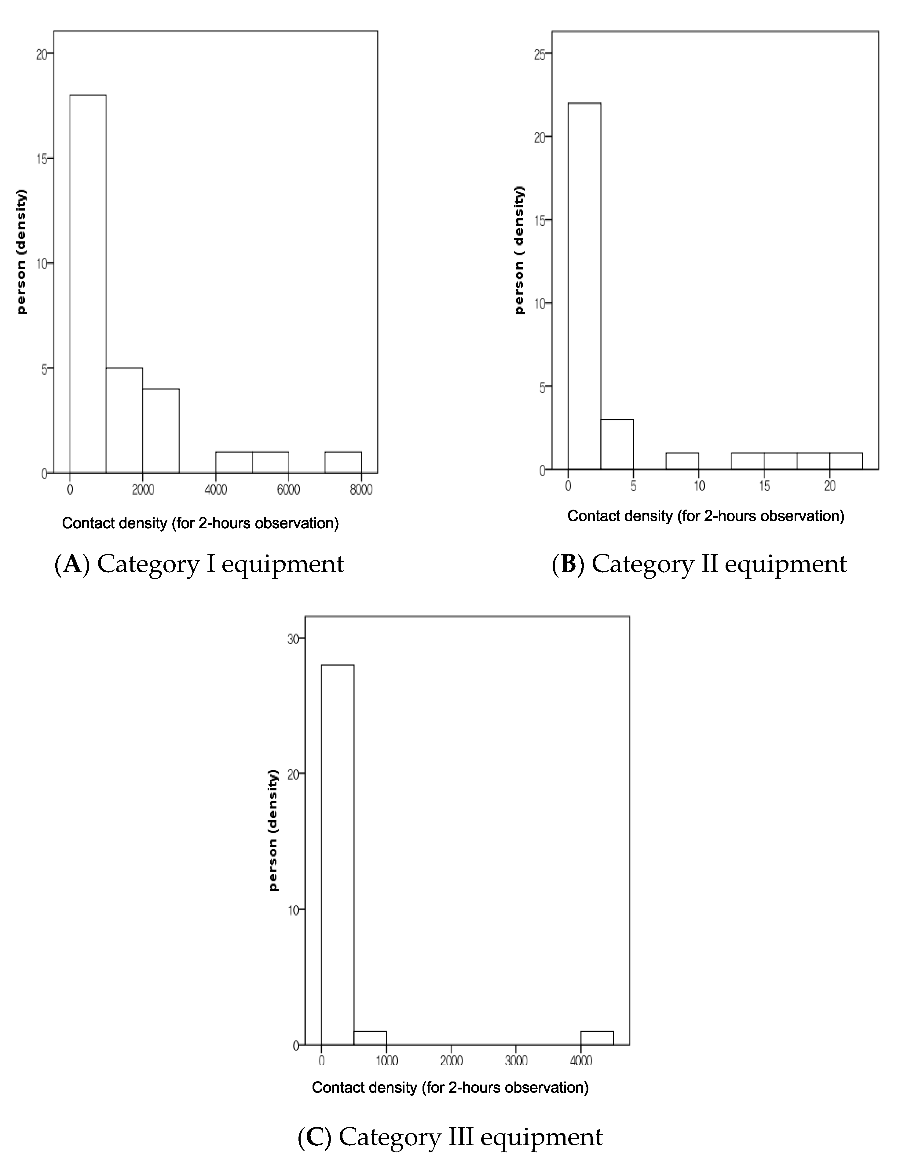 Healthcare 09 00105 g001