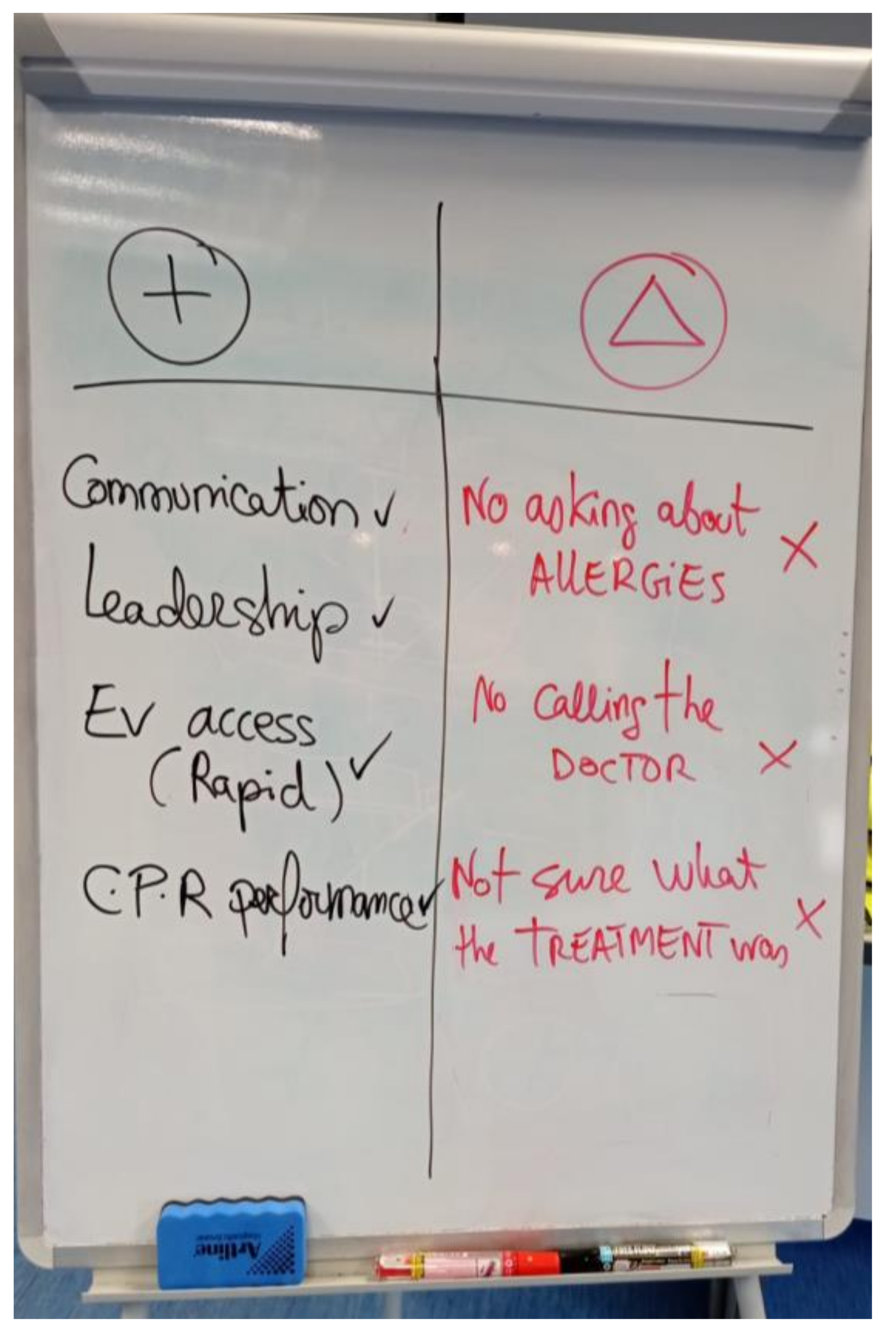 Healthcare 09 00130 g001 Healthcare 09 00130 g001