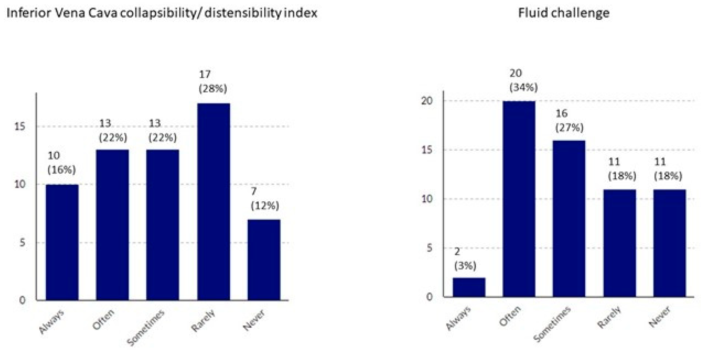 Healthcare 09 00140 g003a Healthcare 09 00140 g003a