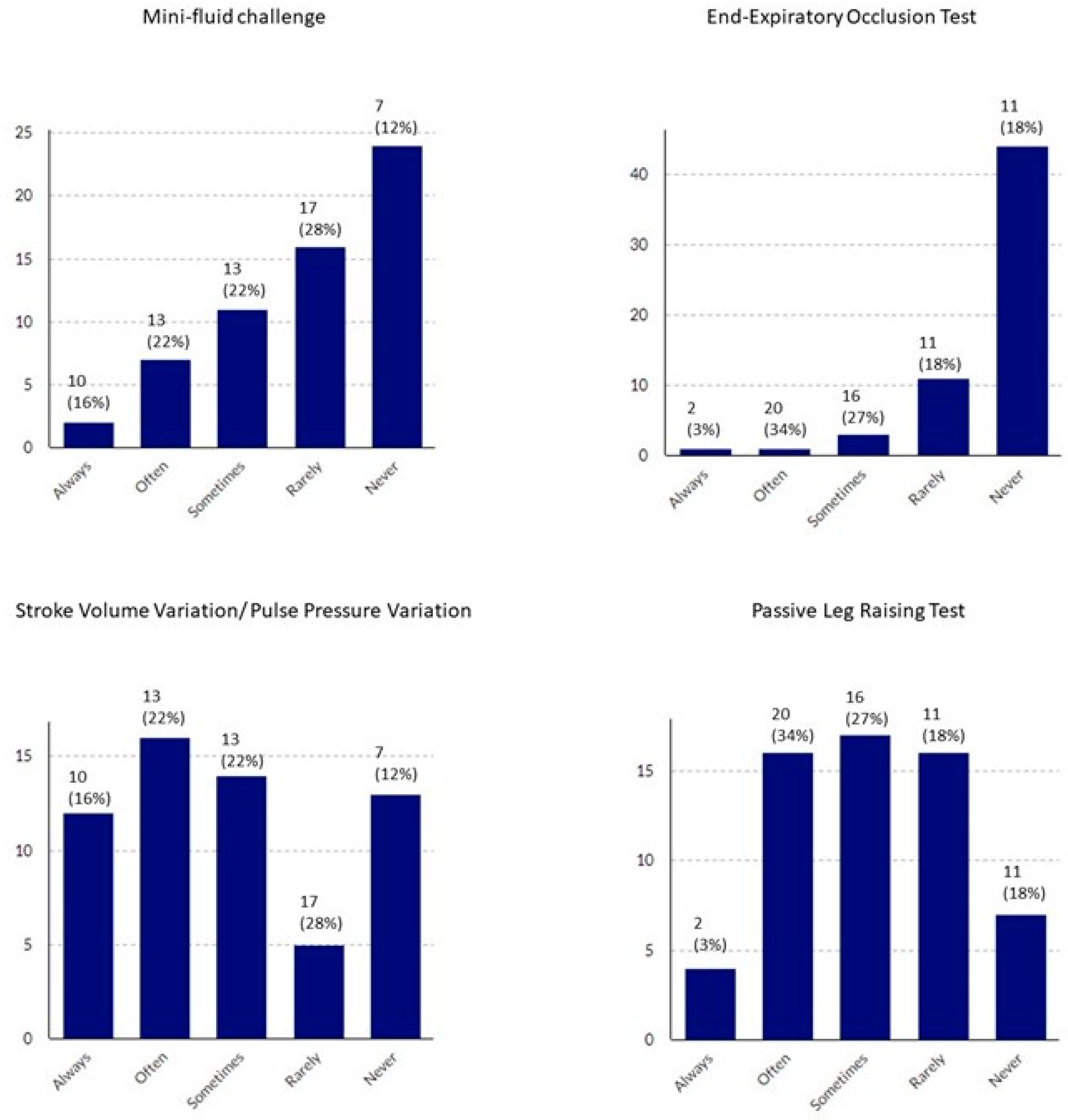 Healthcare 09 00140 g003b Healthcare 09 00140 g003b