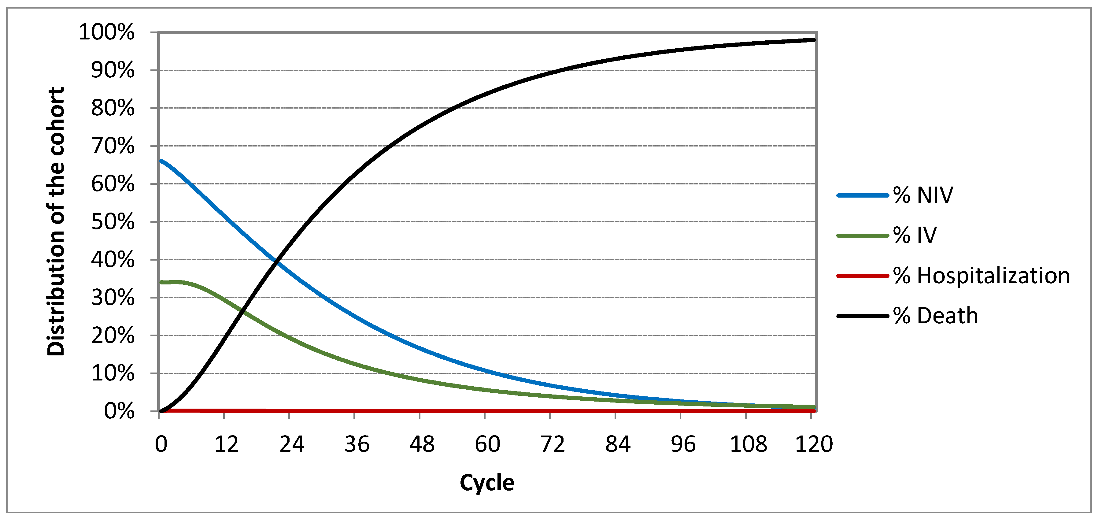 FILTRE MOTEUR KOHLER - Distributions Payeur