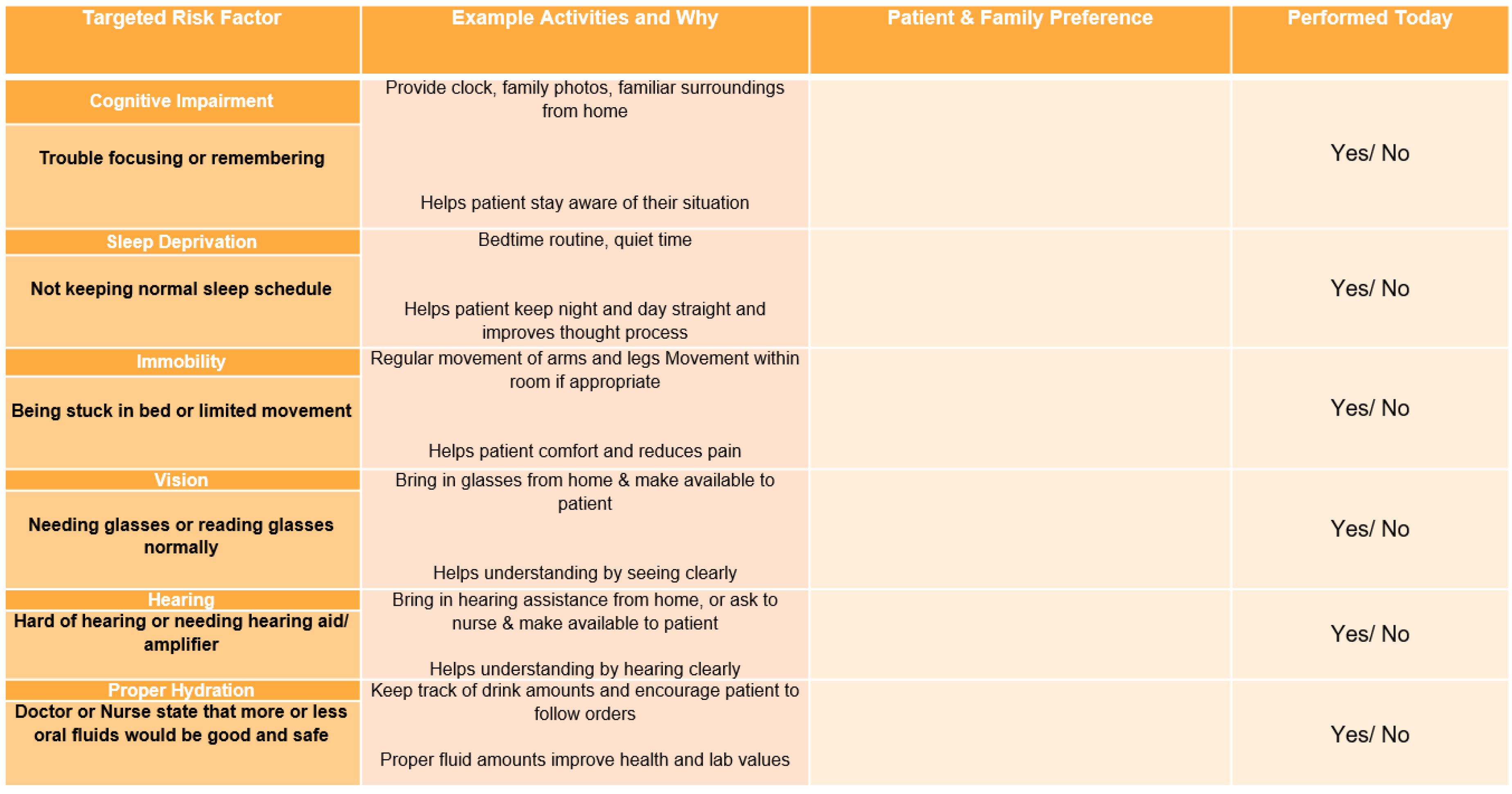 Healthcare 09 00146 g001