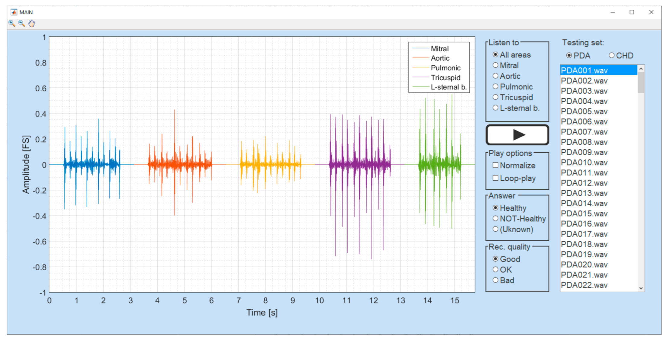 Healthcare 09 00169 g007