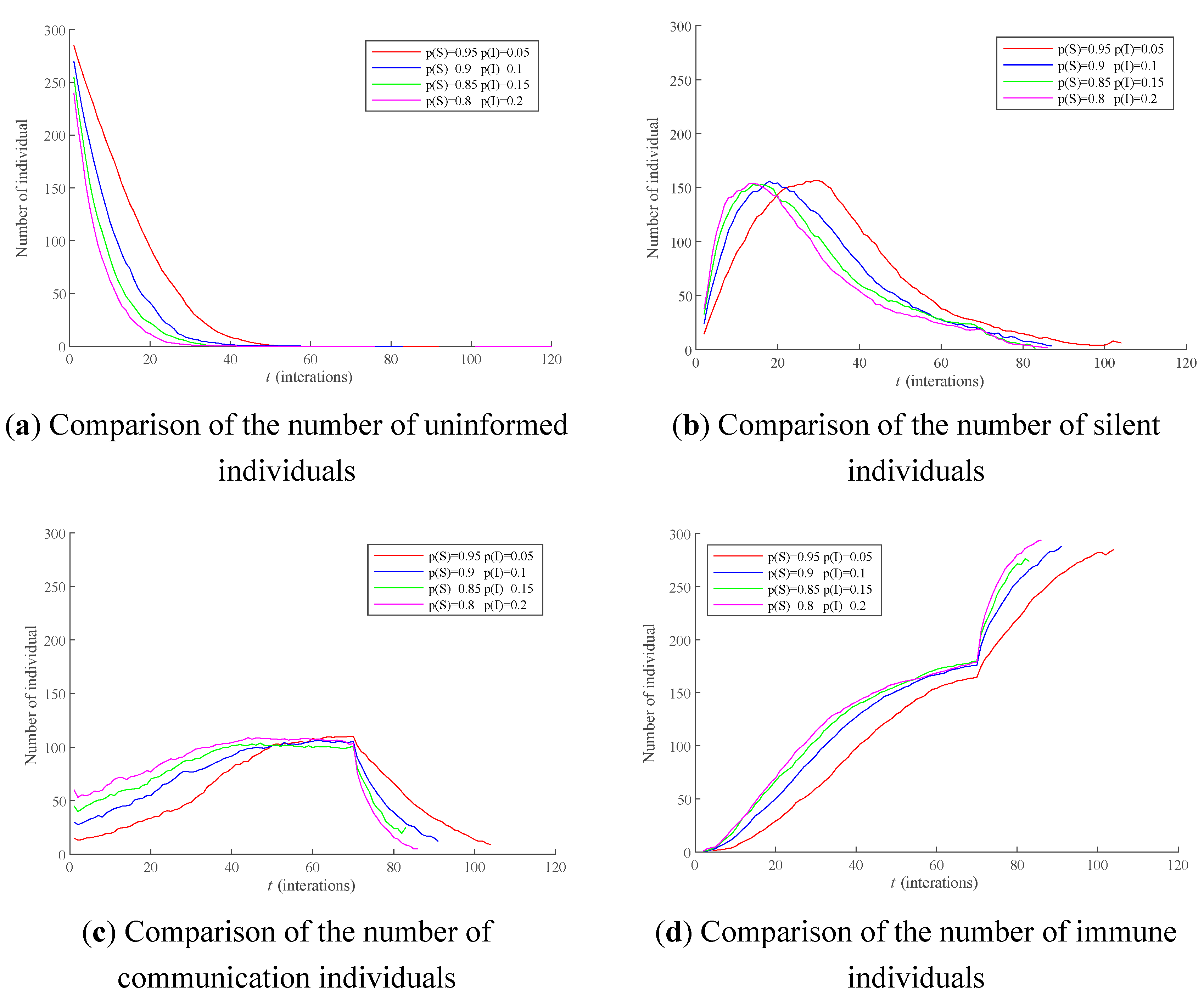 Healthcare 09 00176 g006