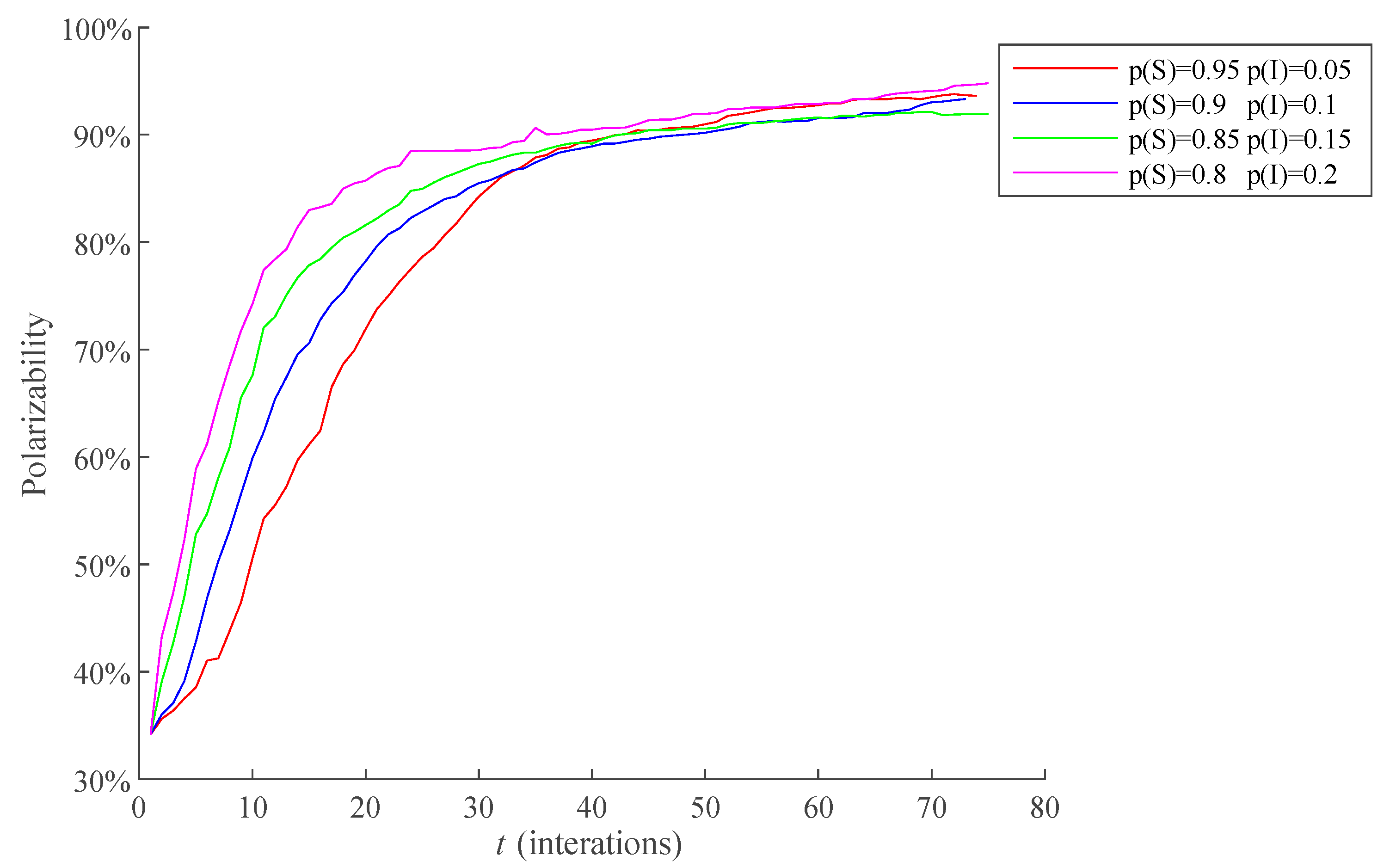 Healthcare 09 00176 g007