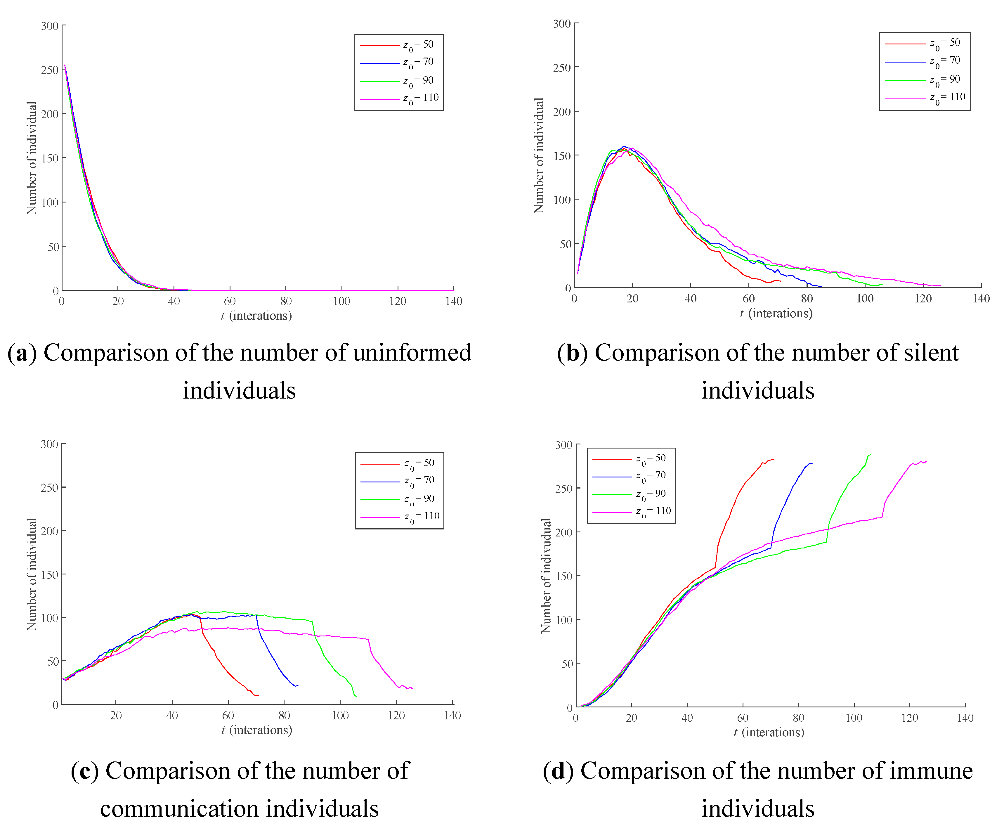 Healthcare 09 00176 g008
