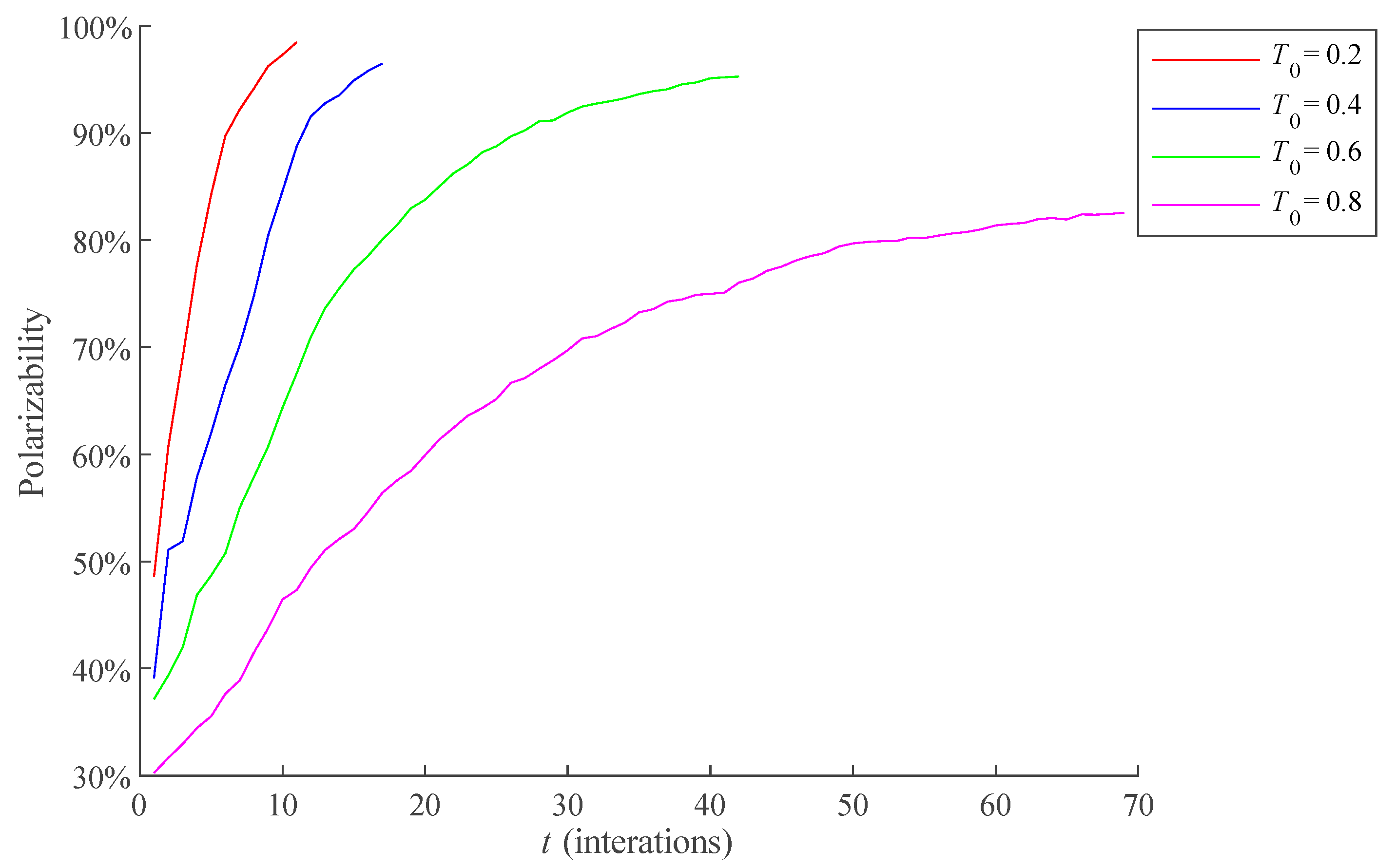 Healthcare 09 00176 g011