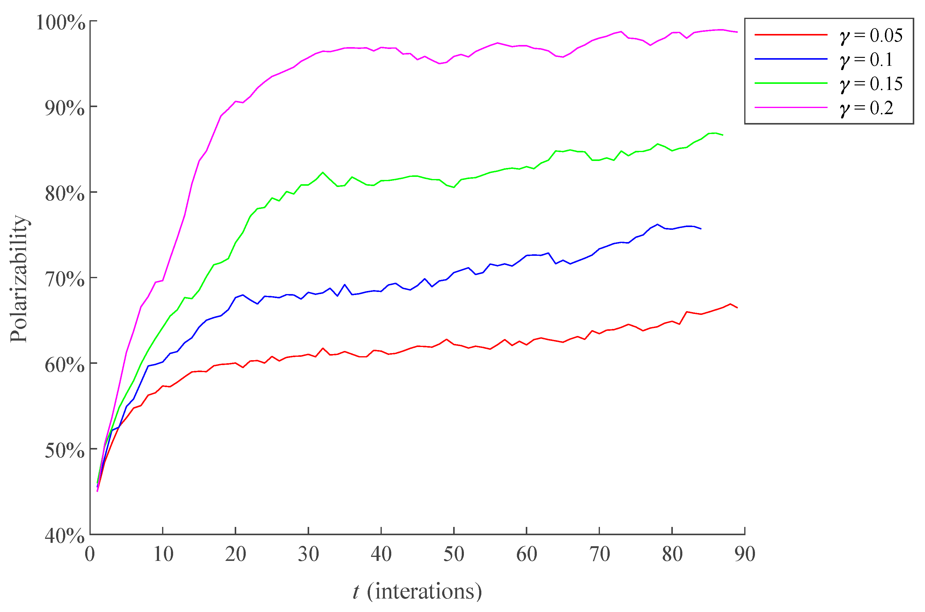 Healthcare 09 00176 g012