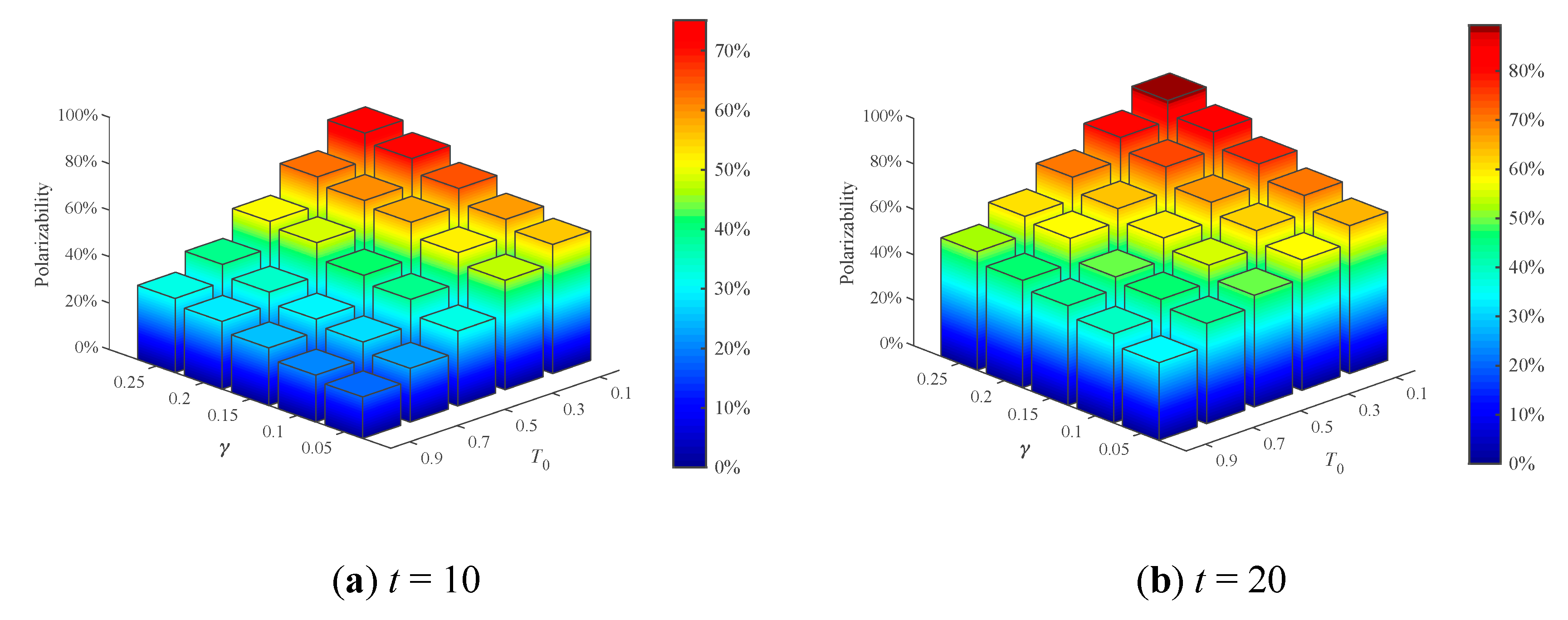 Healthcare 09 00176 g013a