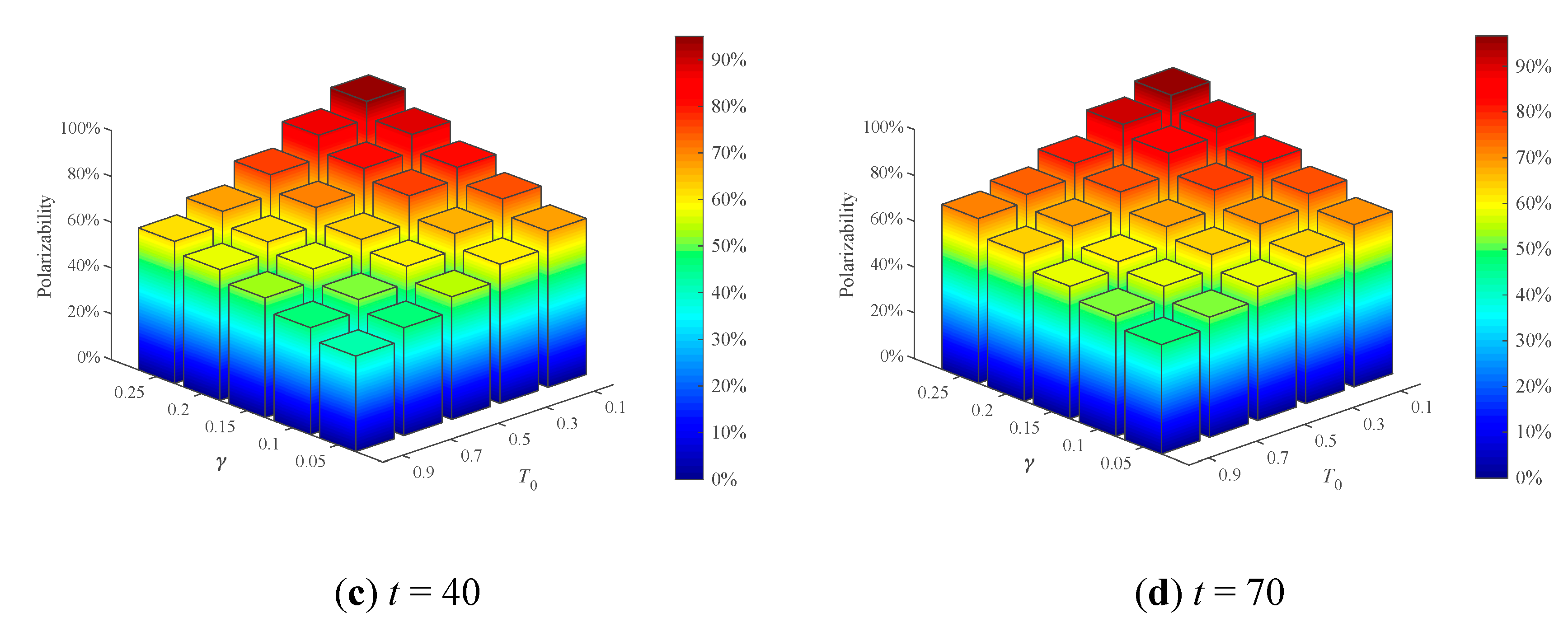 Healthcare 09 00176 g013b