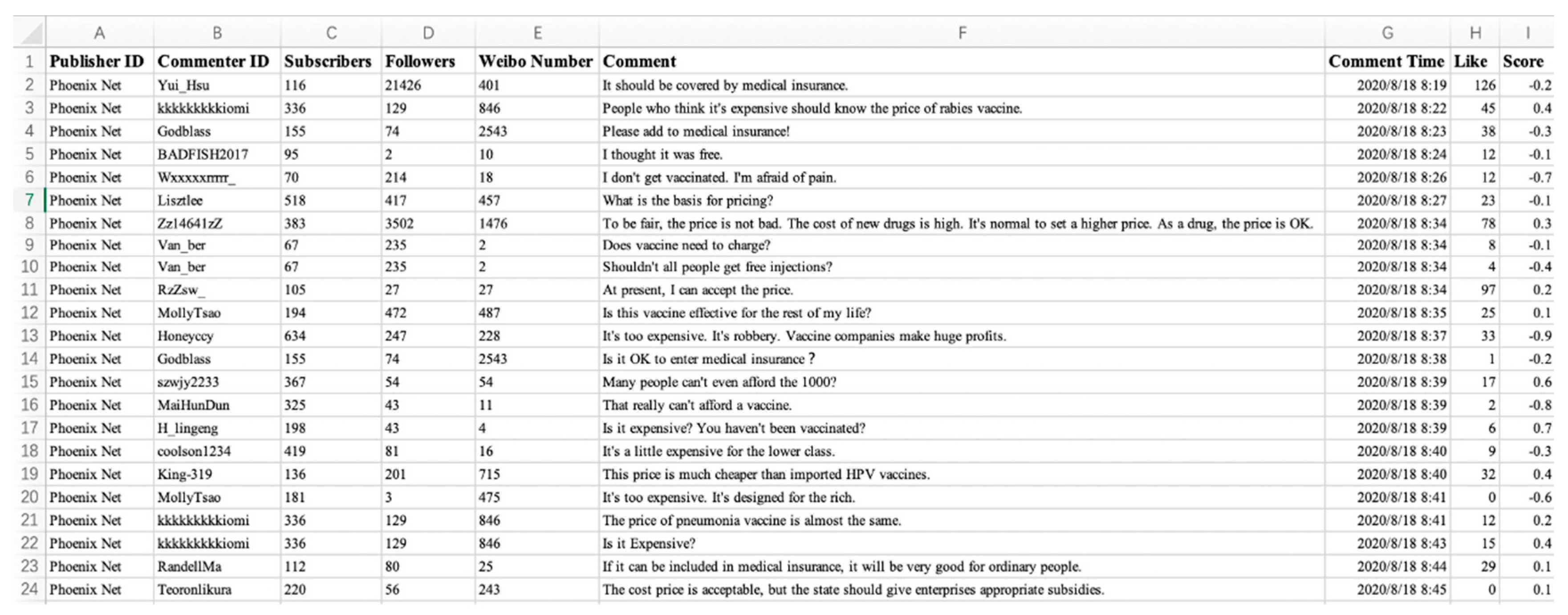 Healthcare 09 00176 g015