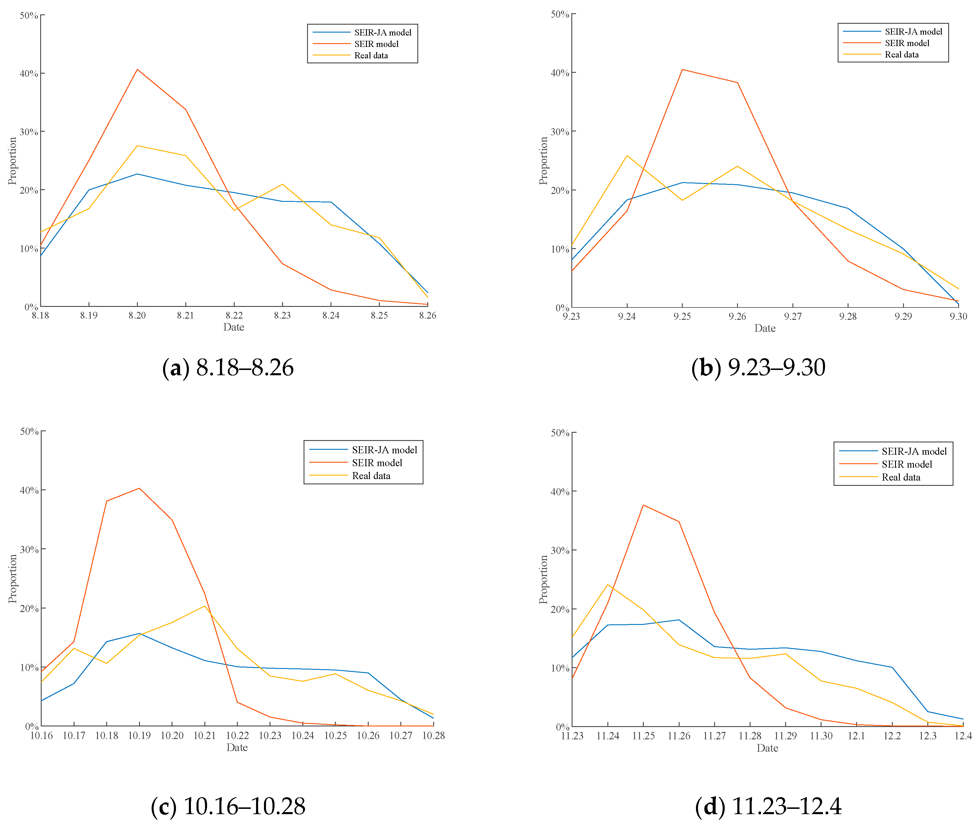 Healthcare 09 00176 g016