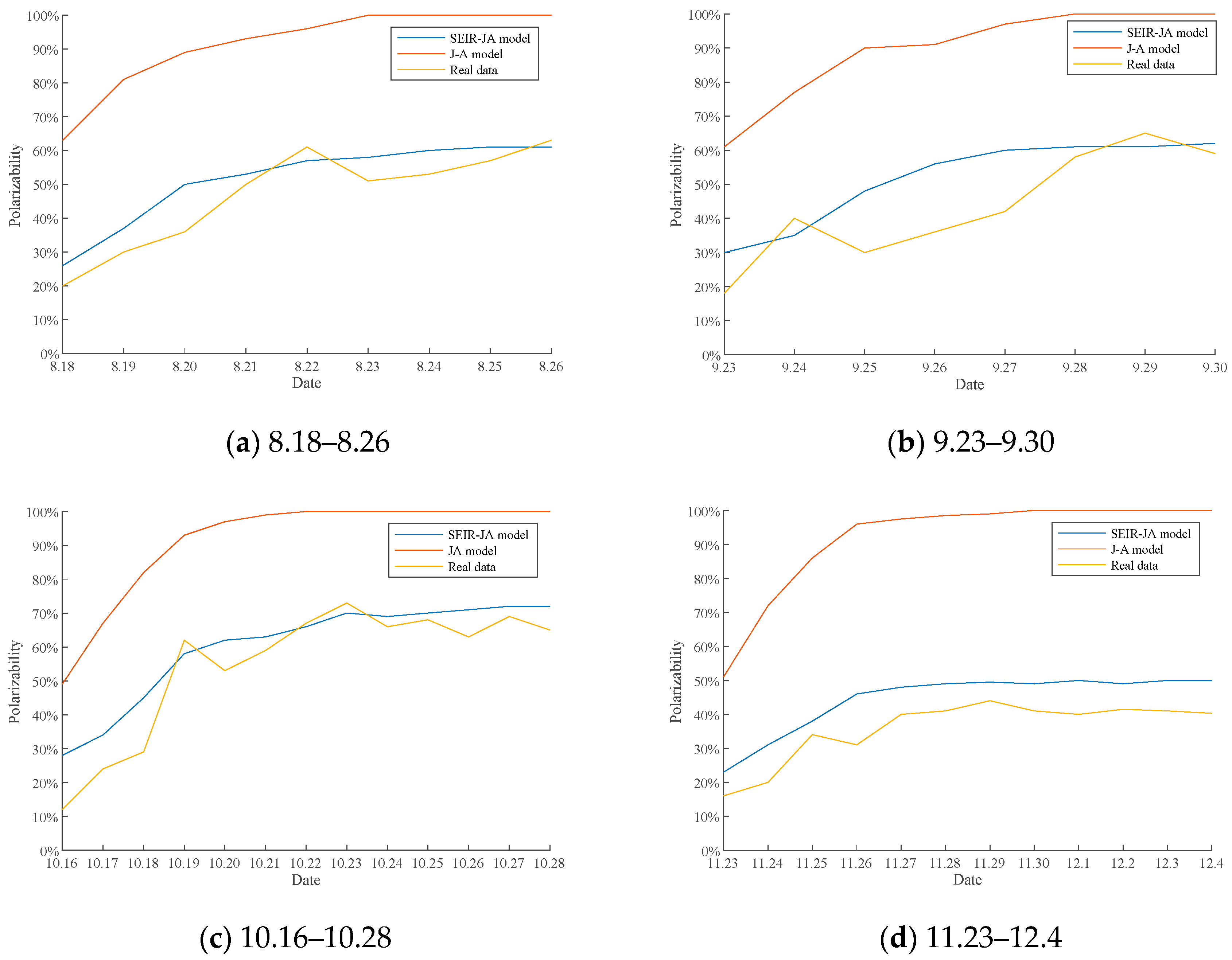 Healthcare 09 00176 g017