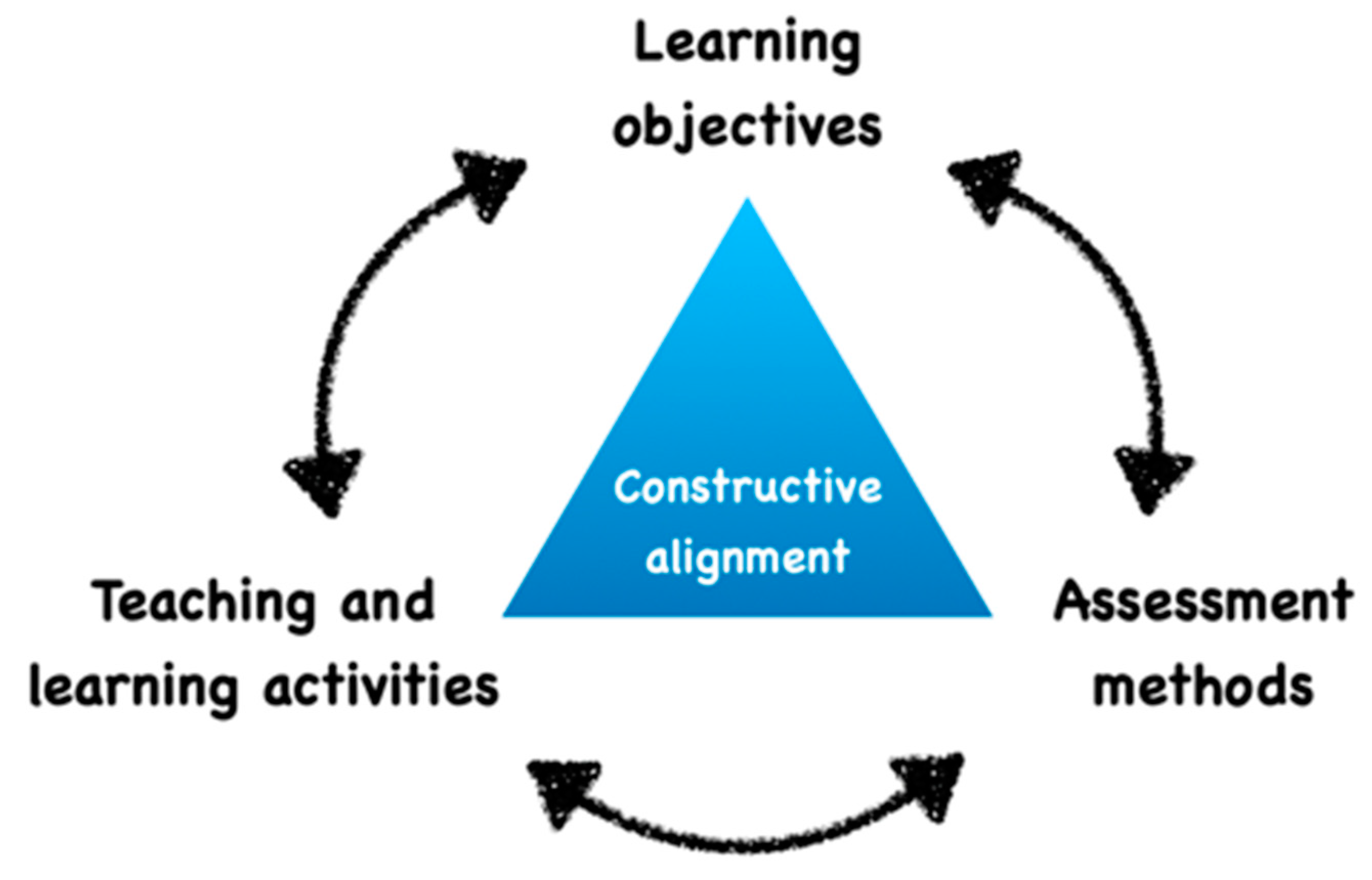 Healthcare 09 00178 g001 Healthcare 09 00178 g001