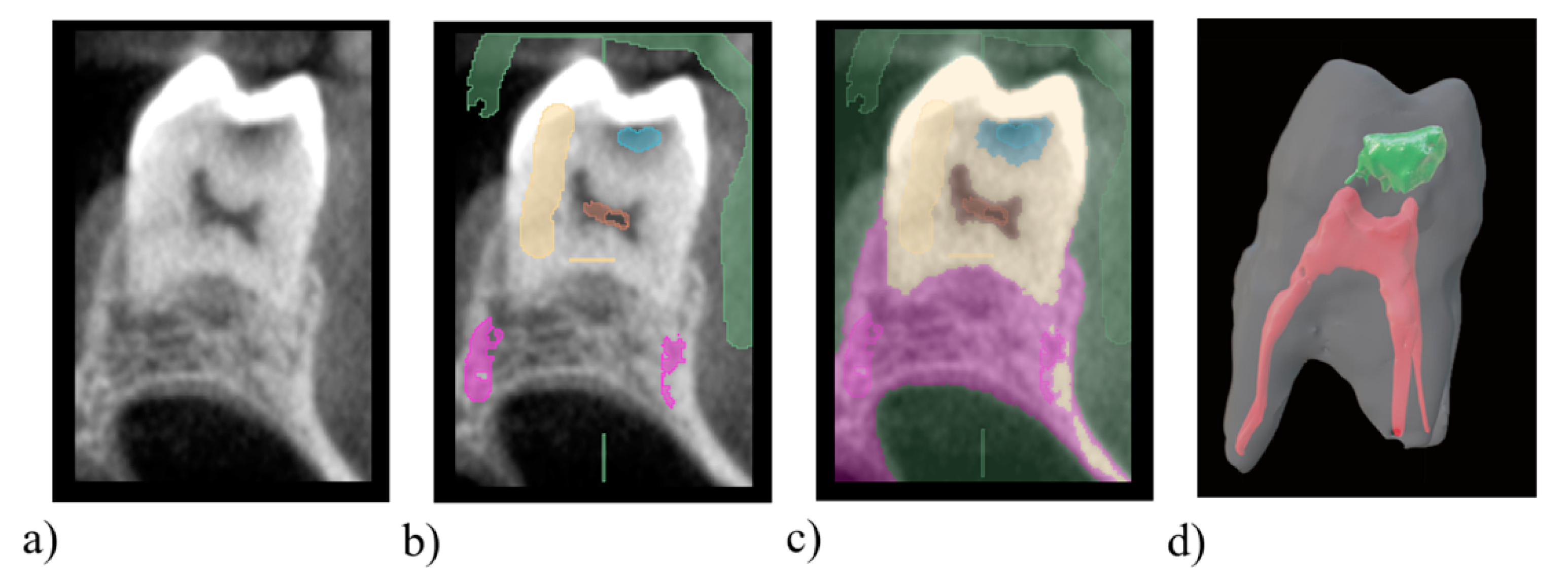 Healthcare 09 00178 g003 Healthcare 09 00178 g003