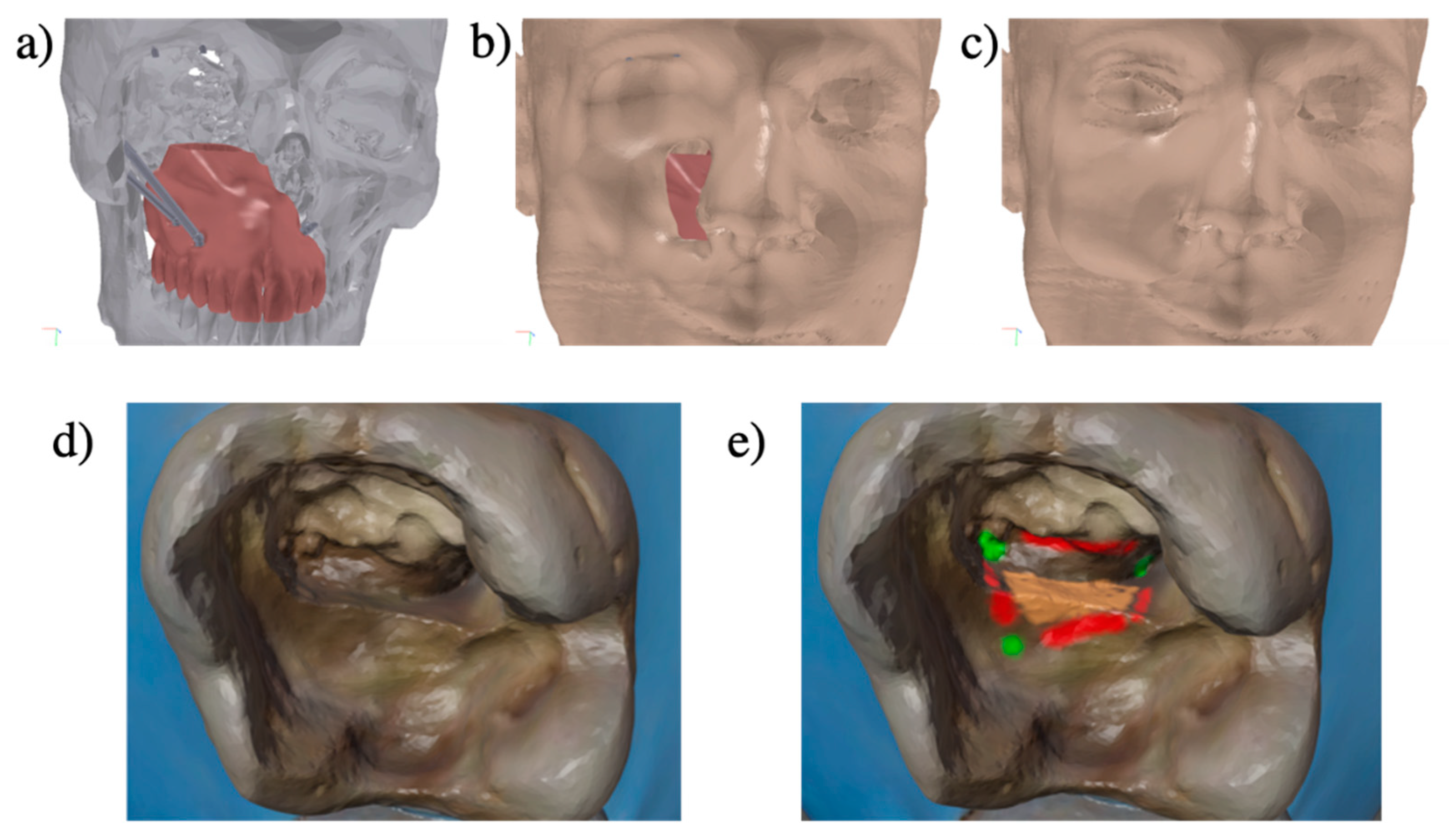 Healthcare 09 00178 g006 Healthcare 09 00178 g006
