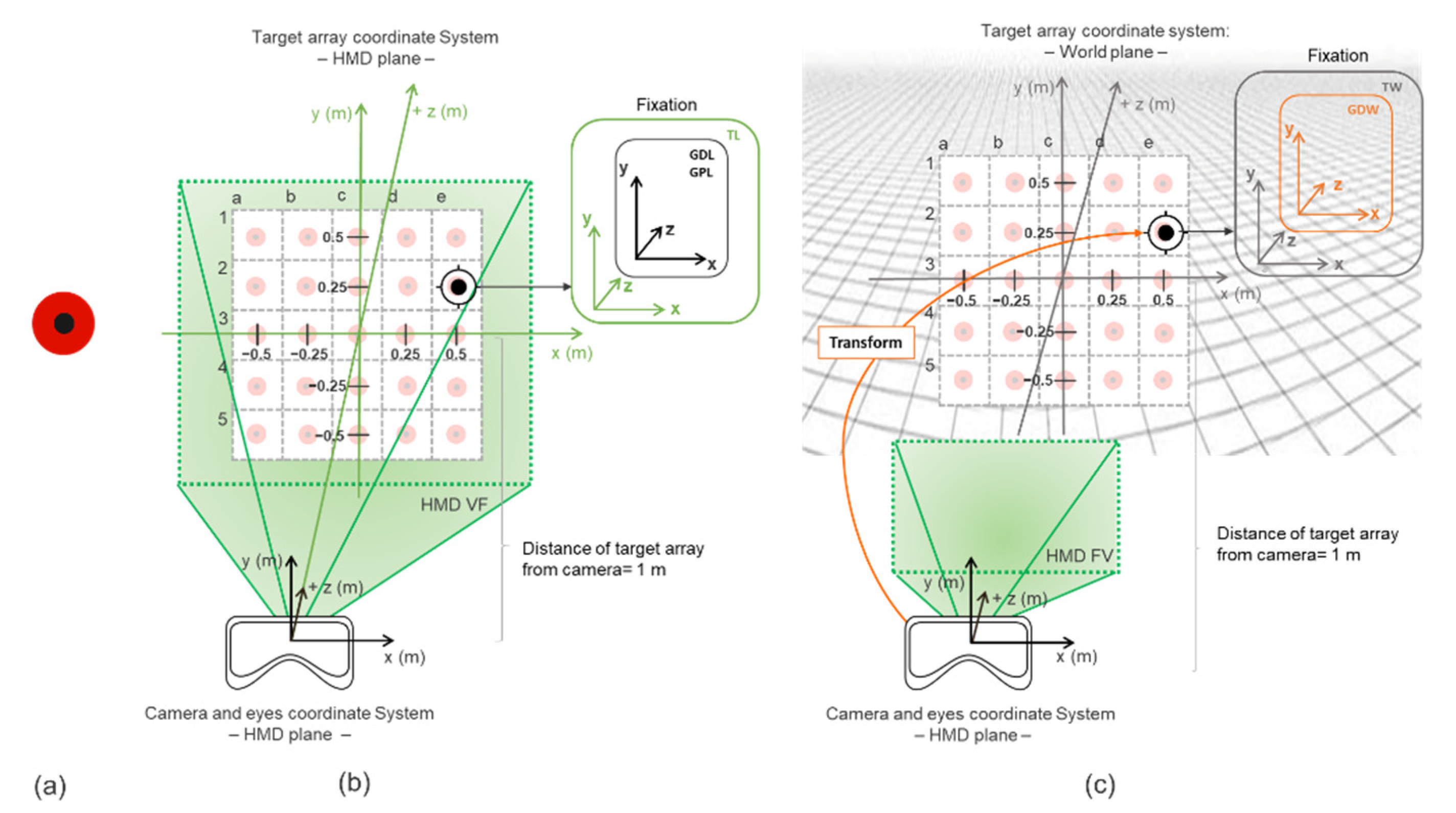 Healthcare 09 00180 g001 Healthcare 09 00180 g001