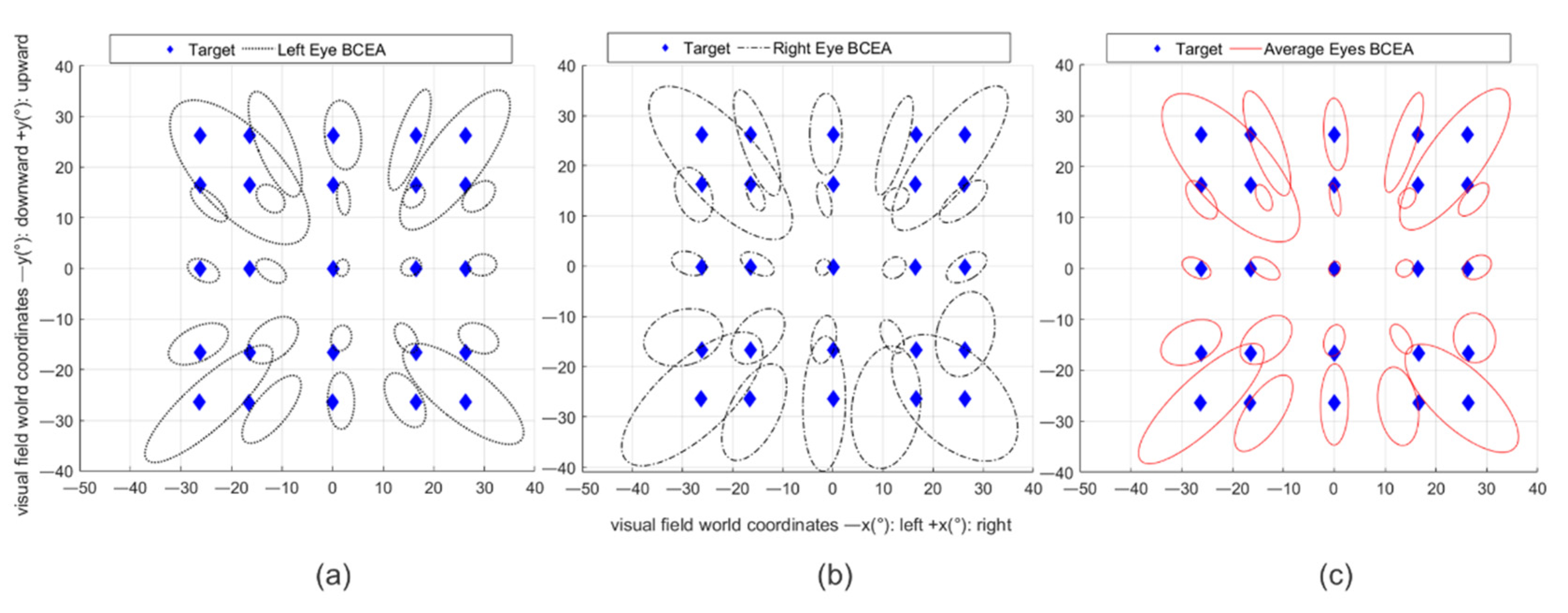 Healthcare 09 00180 g007 Healthcare 09 00180 g007