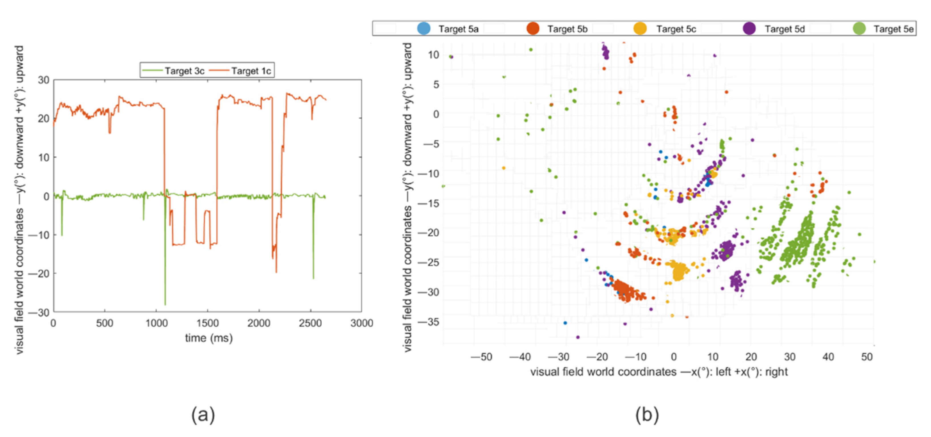 Healthcare 09 00180 g008 Healthcare 09 00180 g008