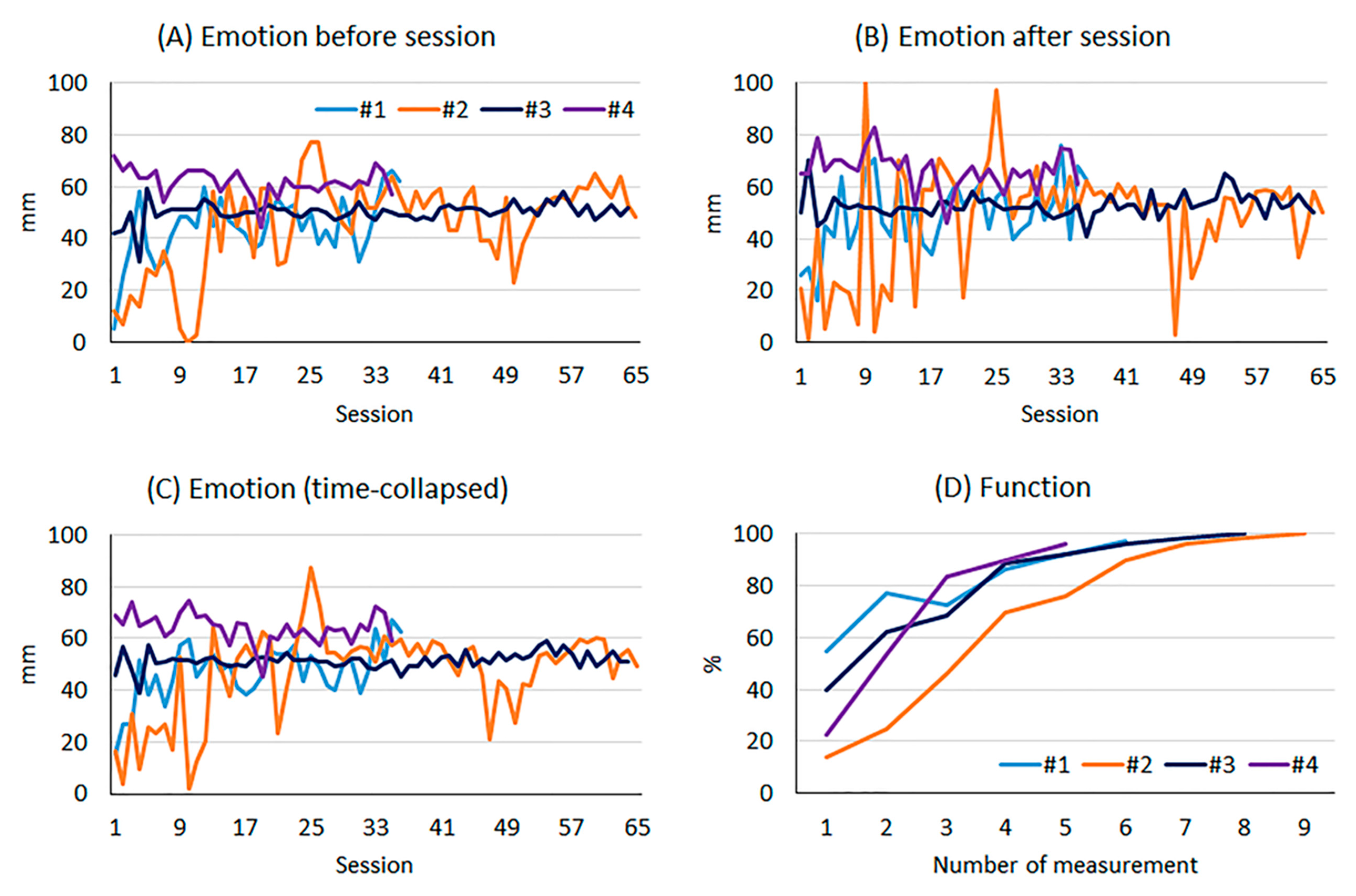 Healthcare 09 00184 g001