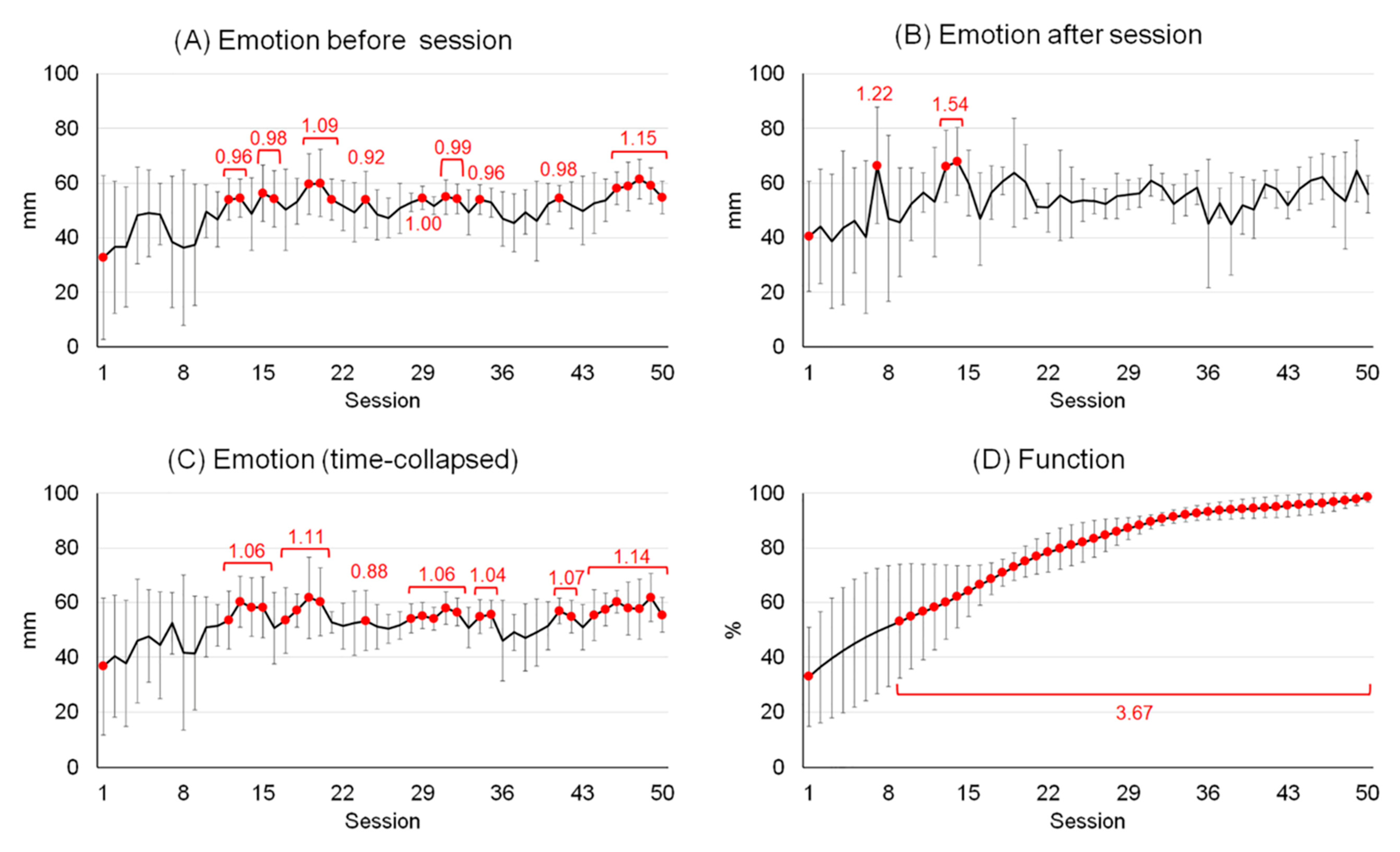 Healthcare 09 00184 g002