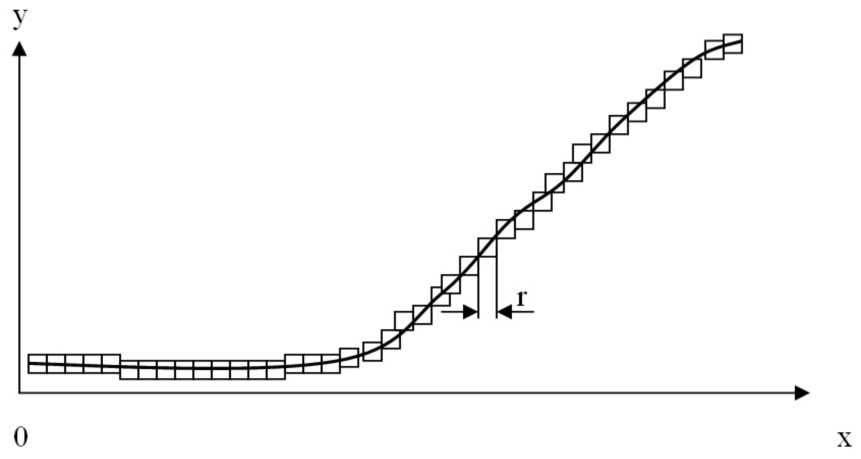 Healthcare 09 00196 g001