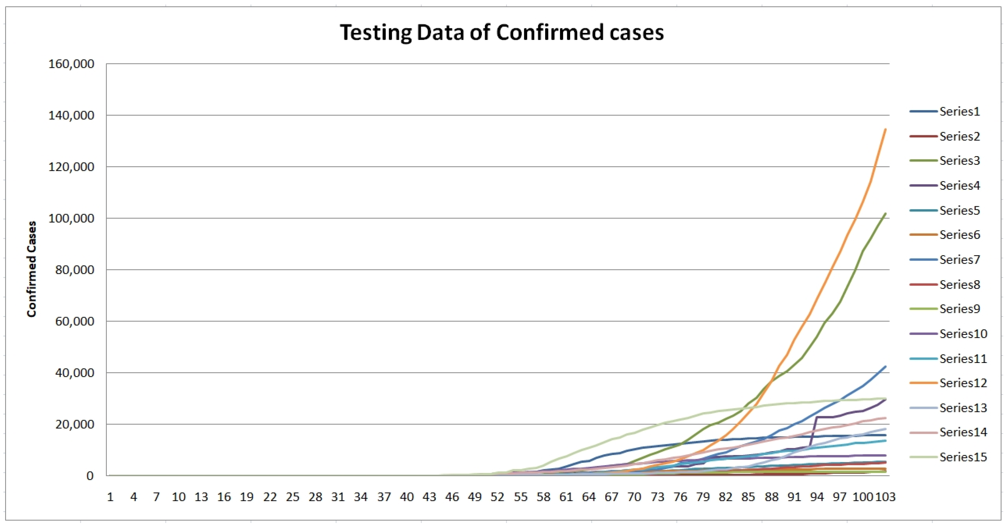 Healthcare 09 00196 g011
