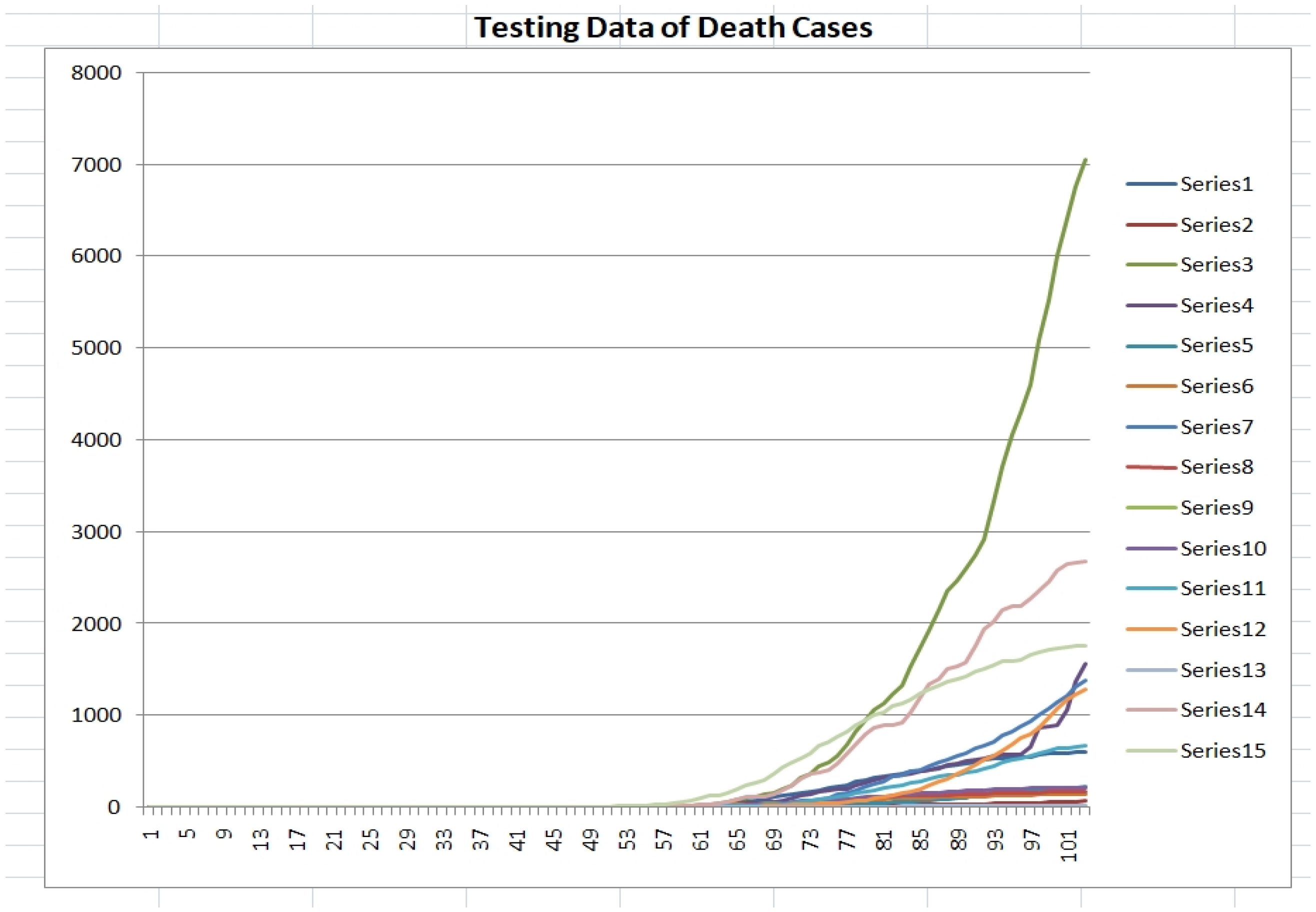 Healthcare 09 00196 g012