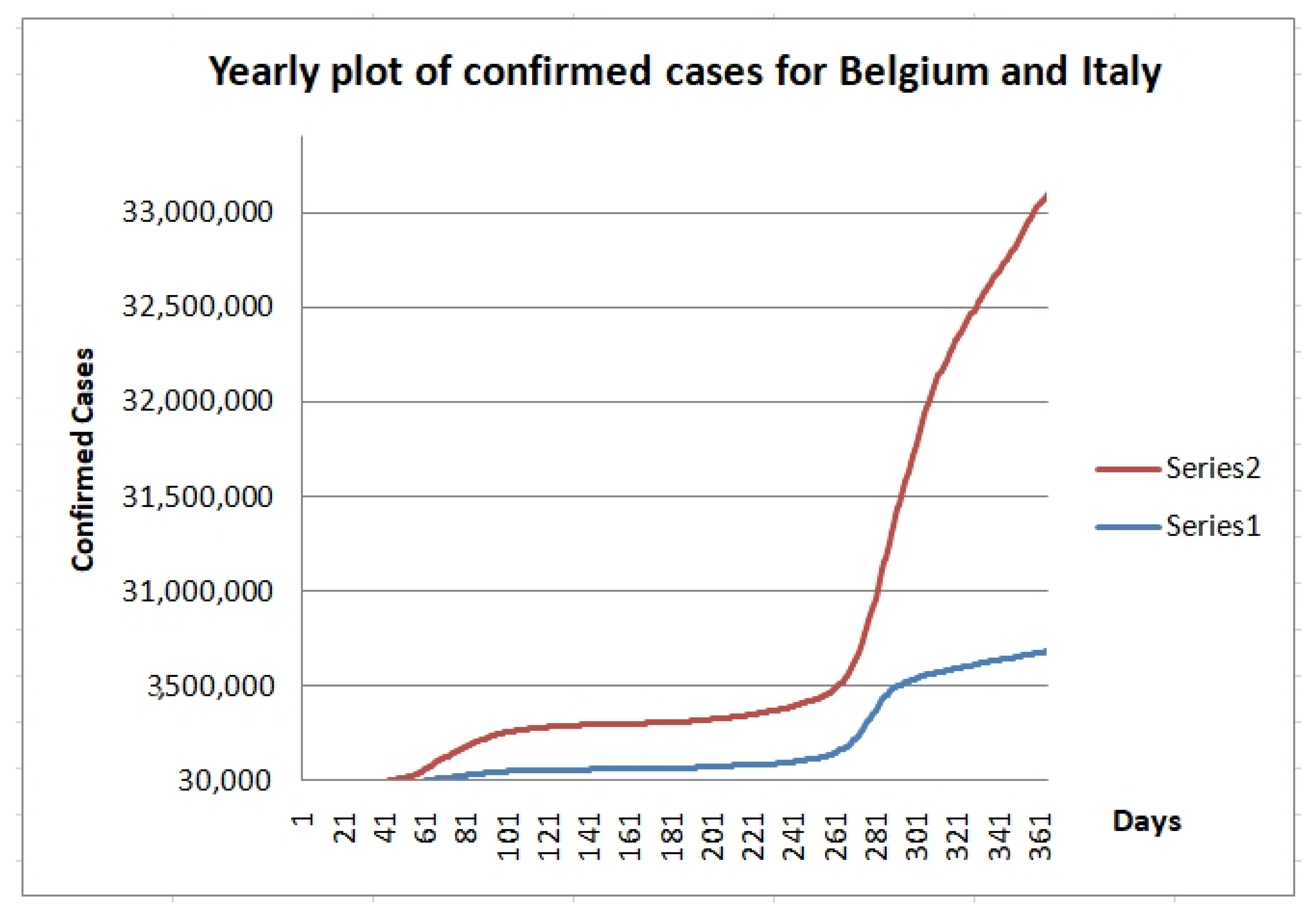 Healthcare 09 00196 g013