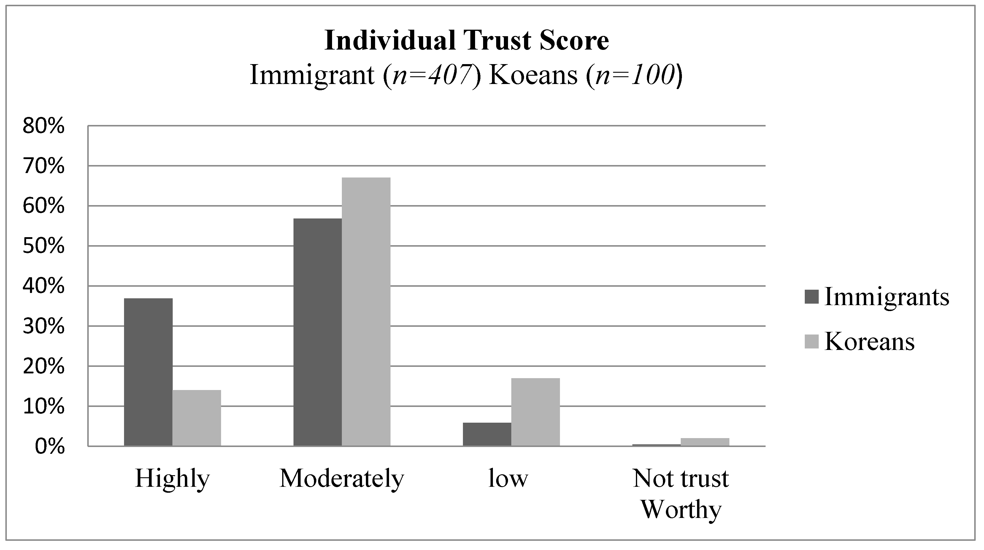 Healthcare 09 00199 g002
