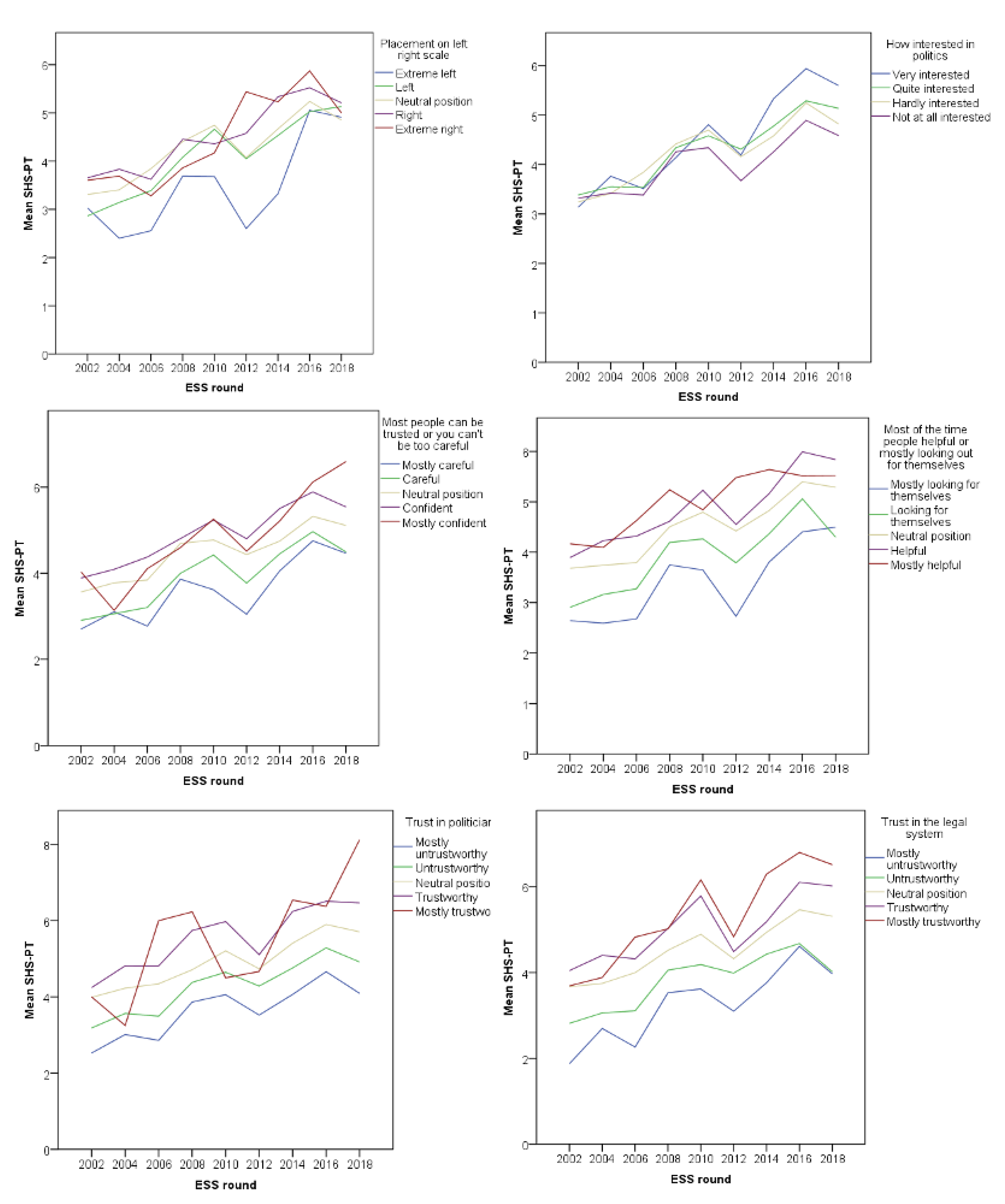 Healthcare 09 00202 g002 Healthcare 09 00202 g002